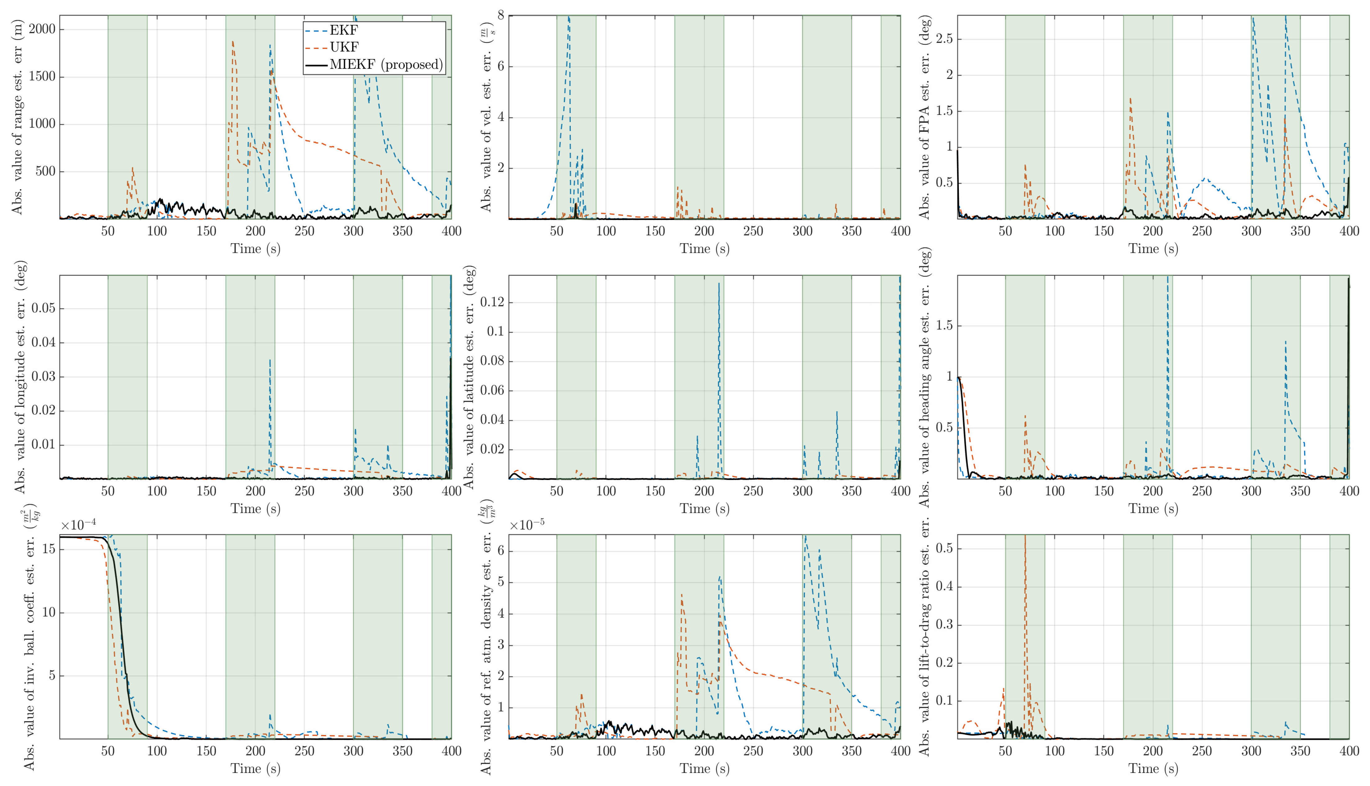 Remotesensing 15 01139 g010