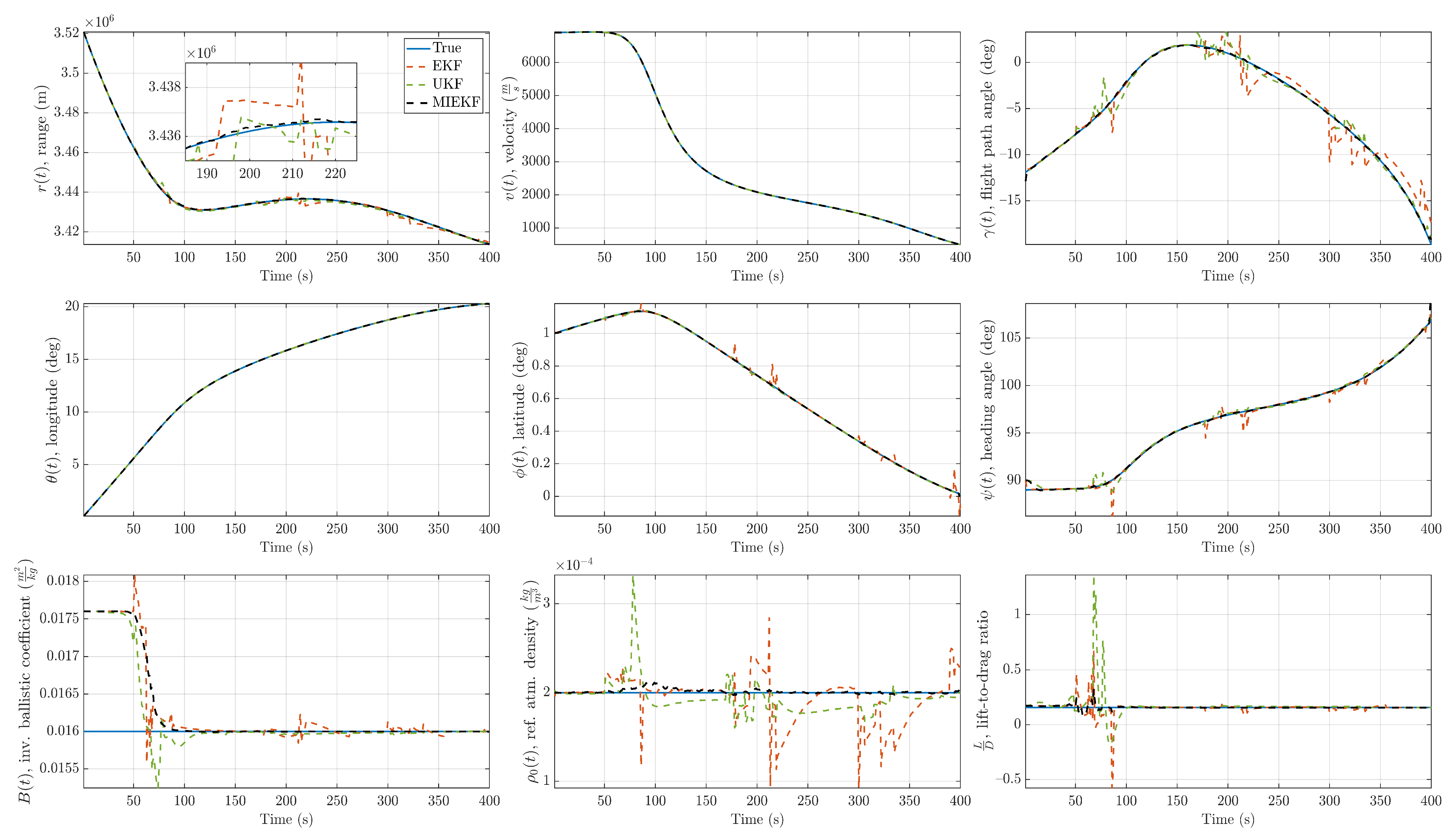 Remotesensing 15 01139 g011