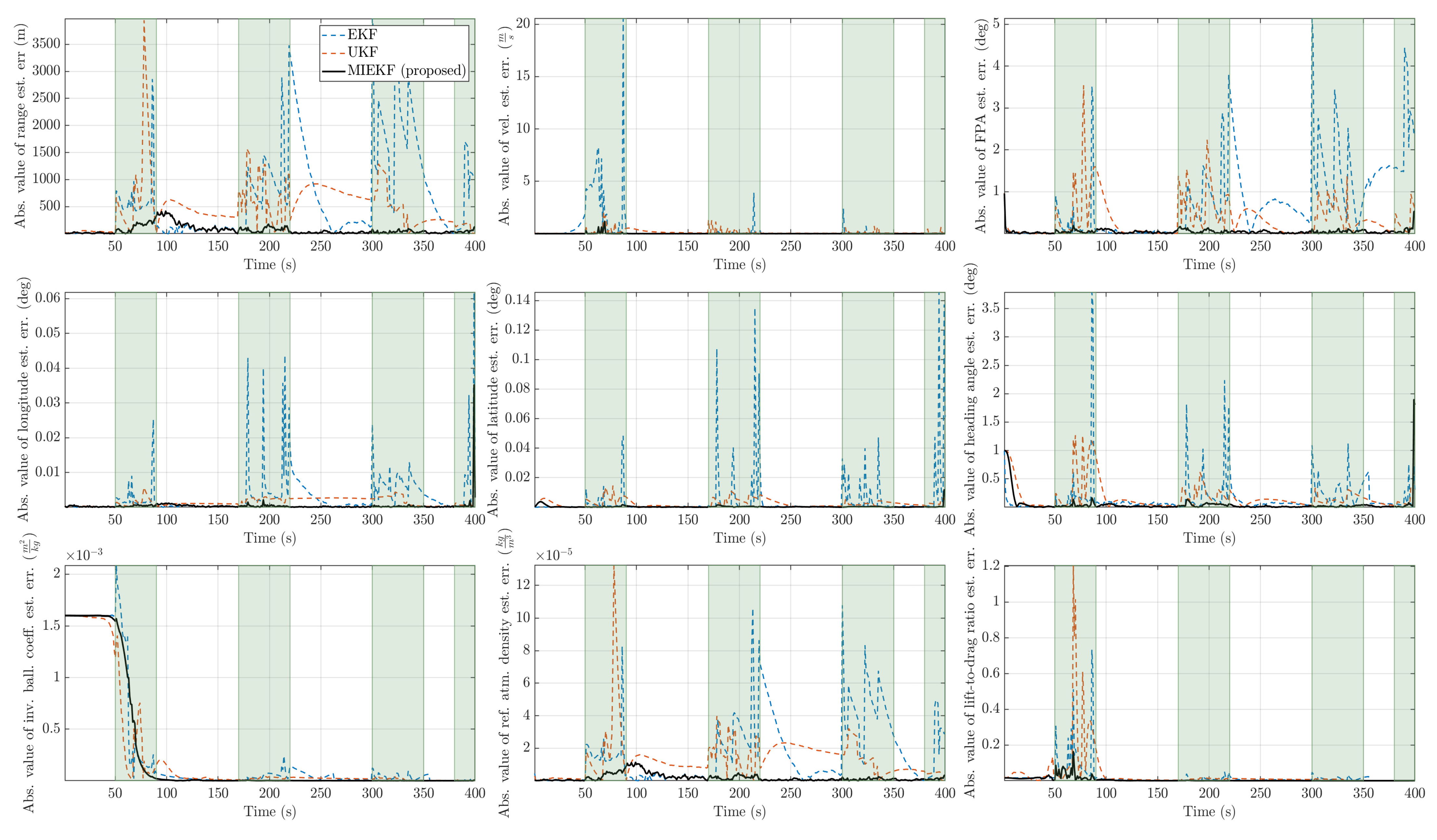 Remotesensing 15 01139 g012