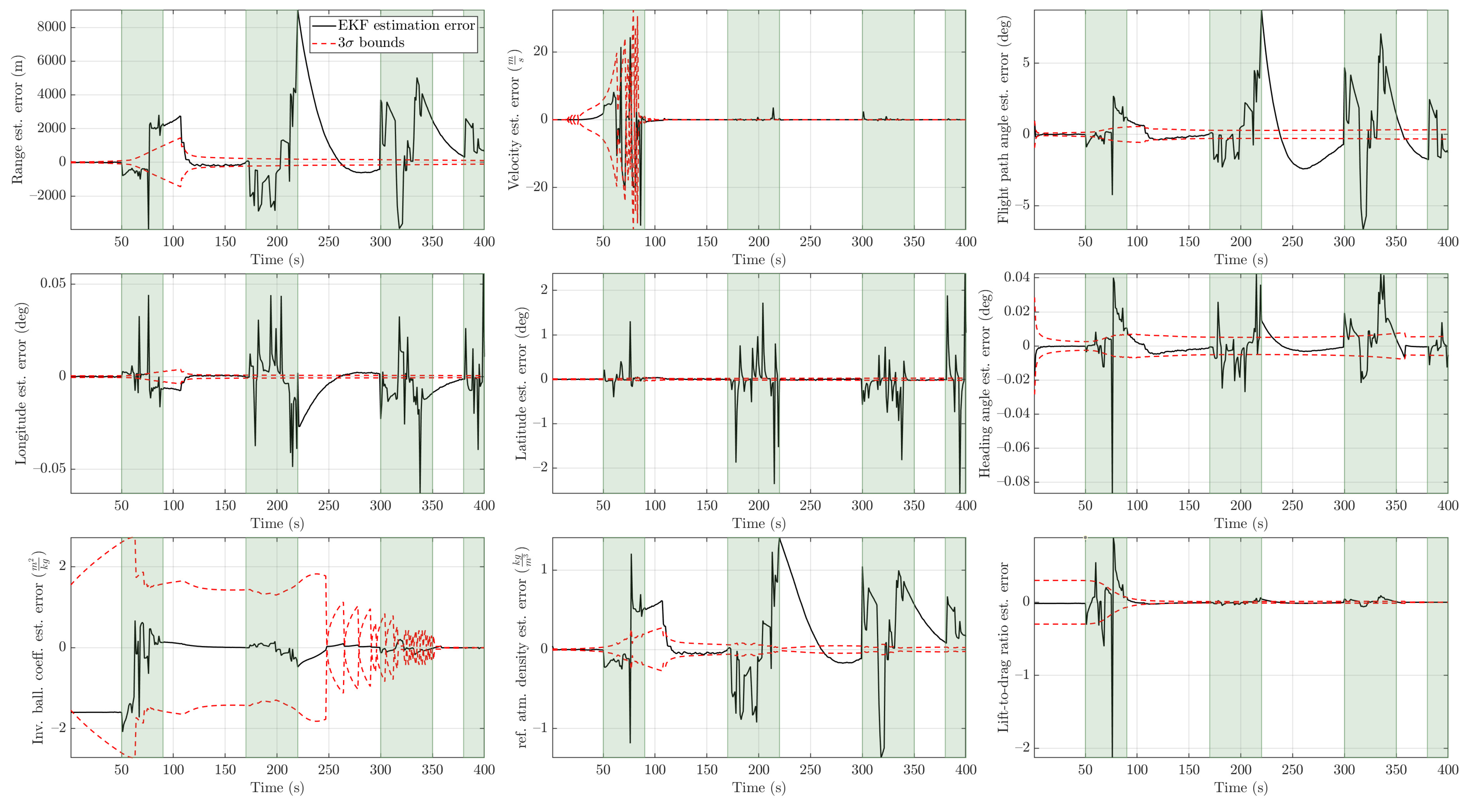 Remotesensing 15 01139 g015