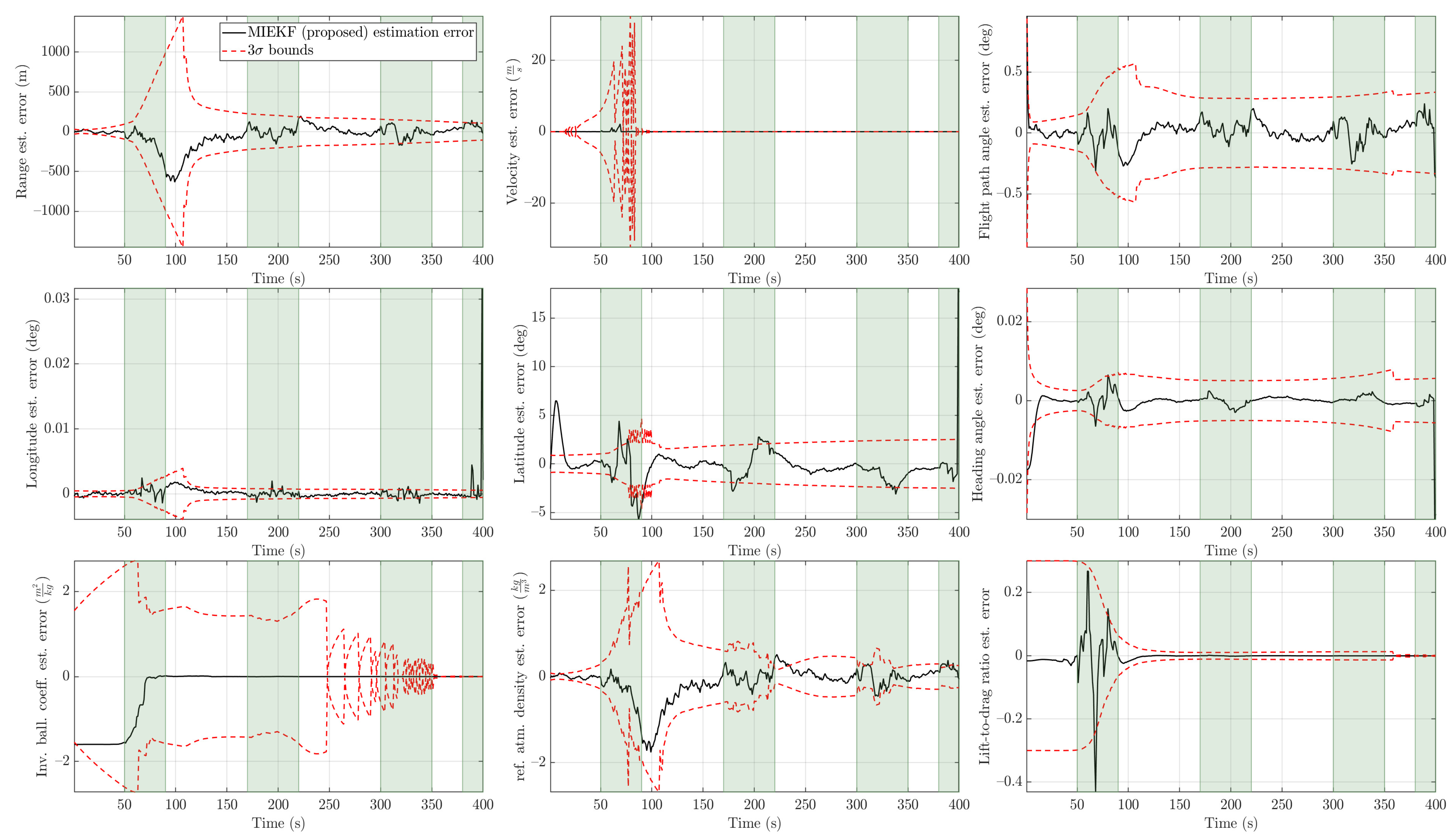 Remotesensing 15 01139 g017