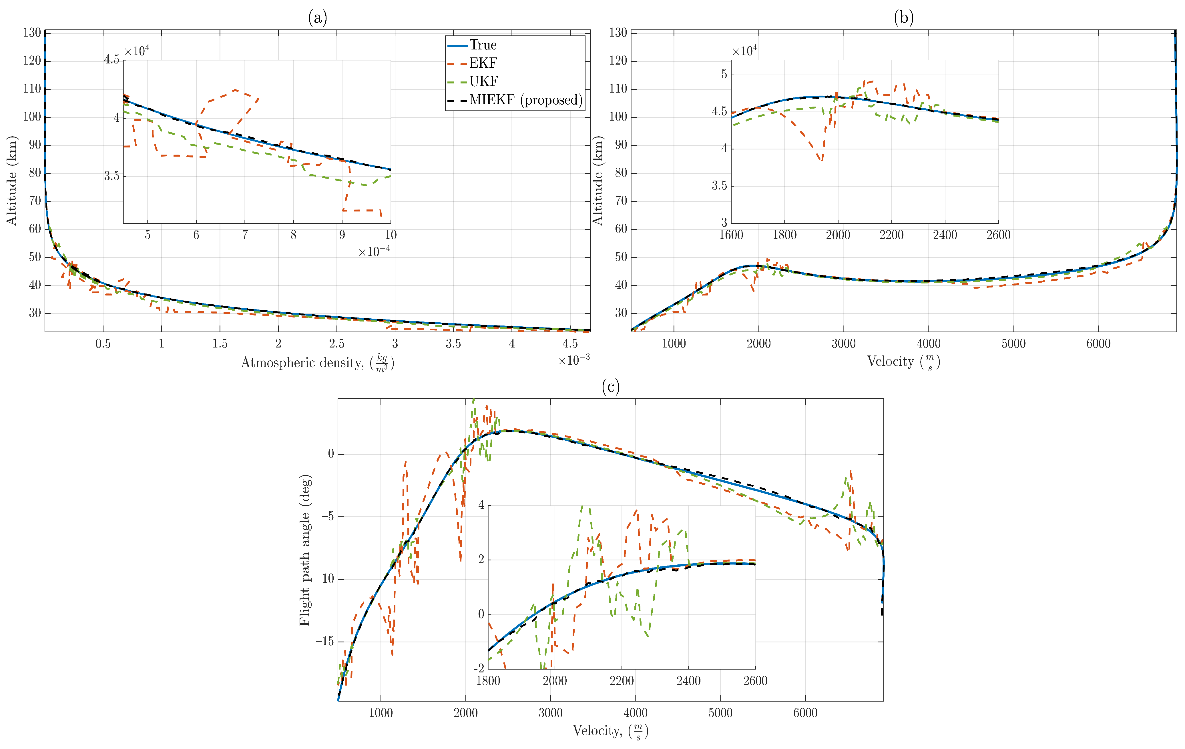 Remotesensing 15 01139 g018