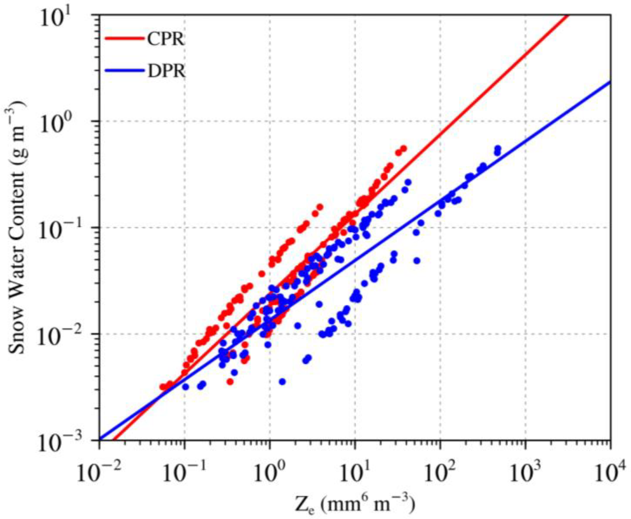Remotesensing 15 01140 g002