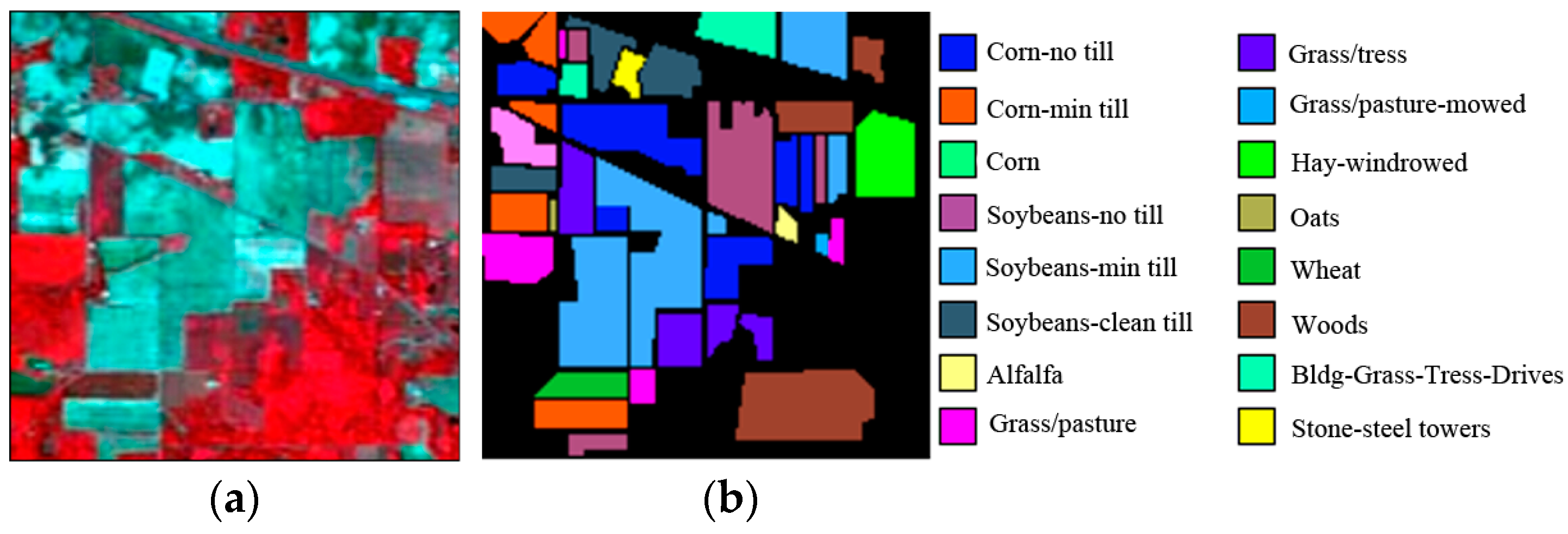 Remotesensing 15 01147 g002