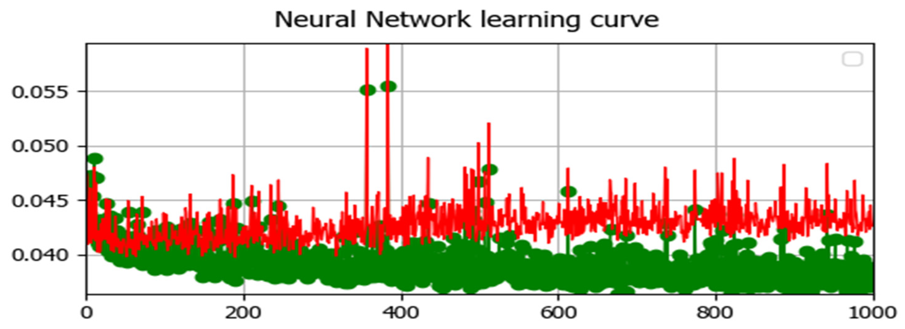 Remotesensing 15 01148 g008