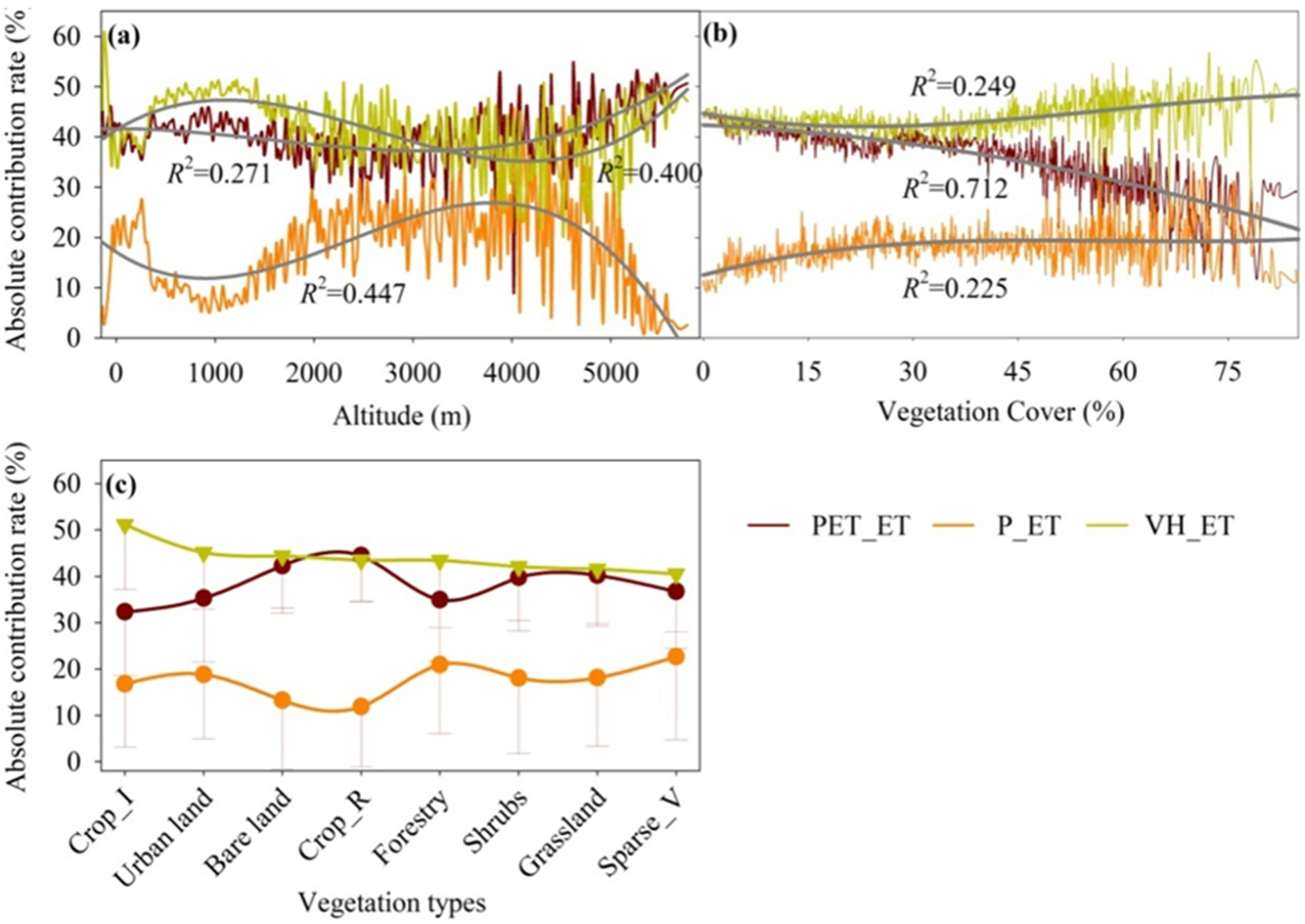 Remotesensing 15 01150 g004 Remotesensing 15 01150 g004