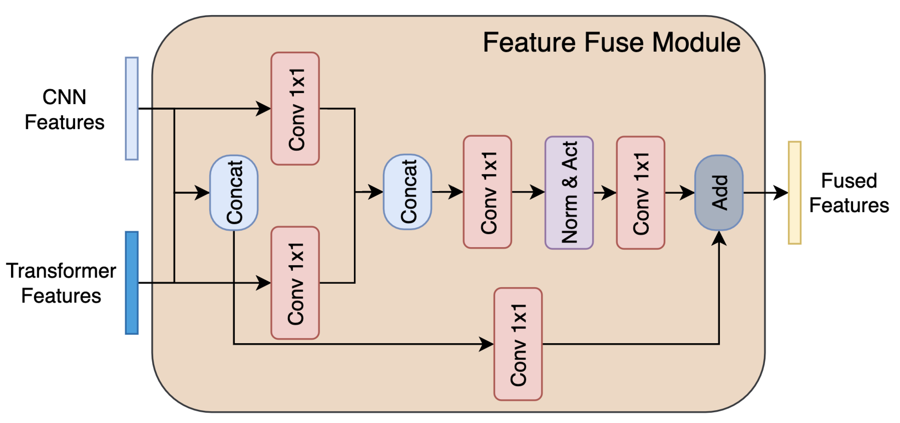 Remotesensing 15 01151 g002 Remotesensing 15 01151 g002