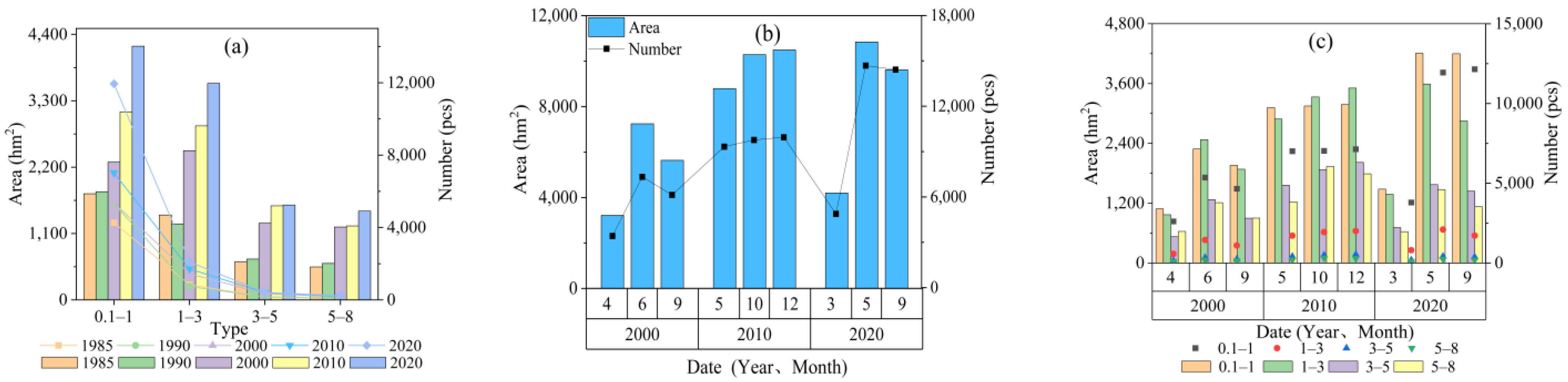 Remotesensing 15 01152 g006