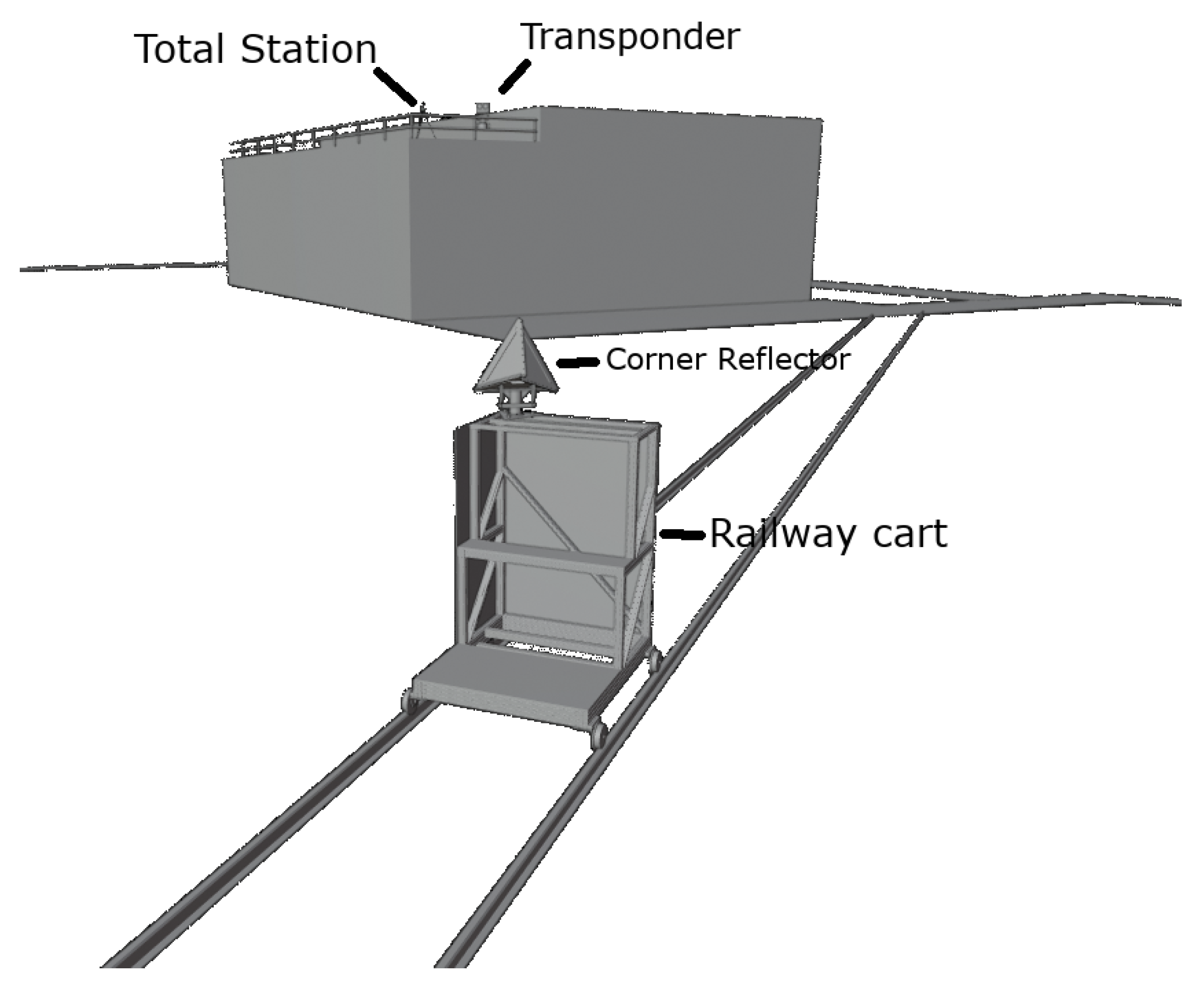 Remotesensing 15 01153 g003