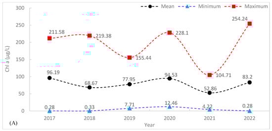 Remotesensing 15 01155 g0a5a