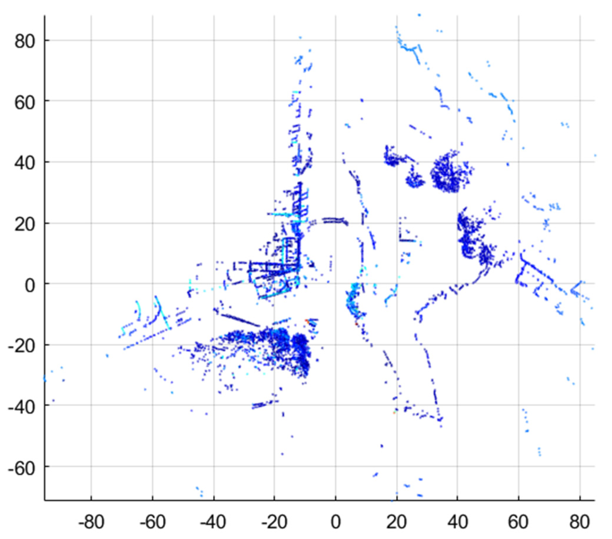Remotesensing 15 01156 g010 Remotesensing 15 01156 g010