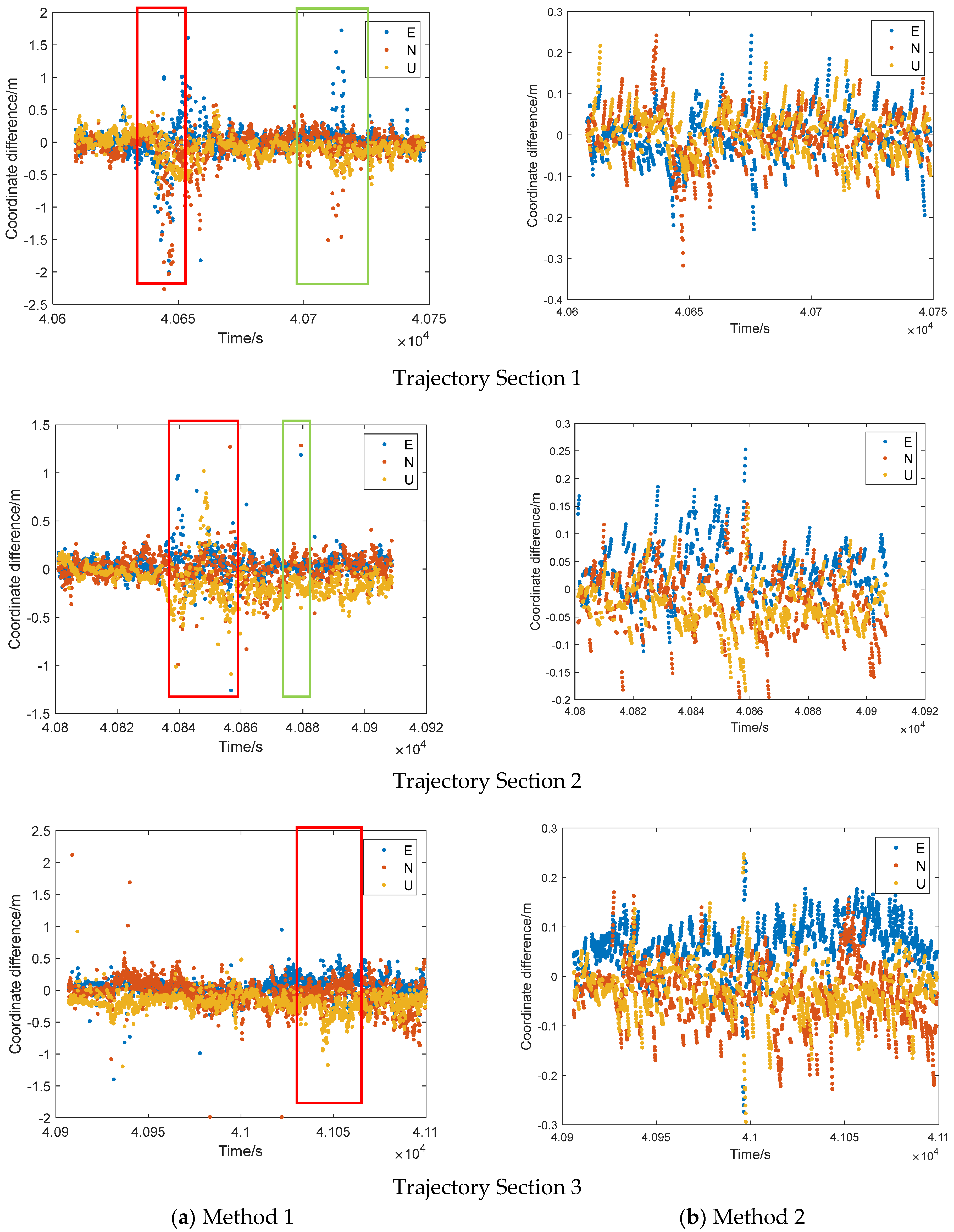 Remotesensing 15 01156 g014 Remotesensing 15 01156 g014