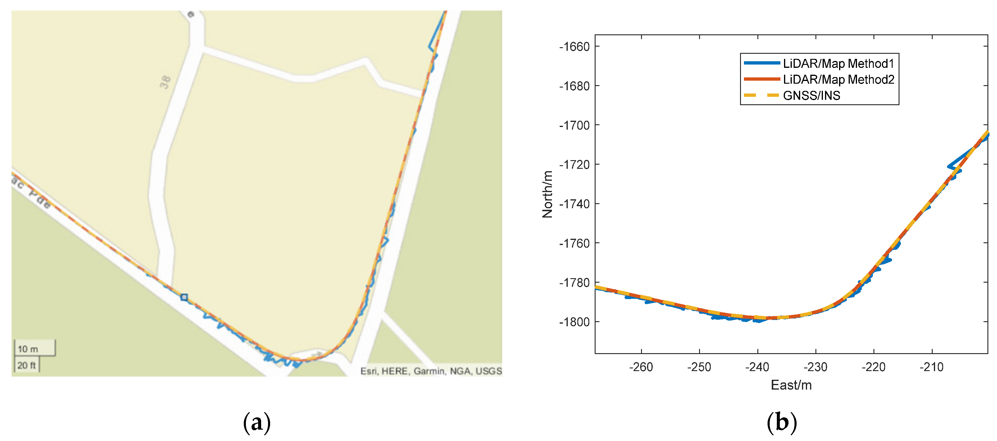 Remotesensing 15 01156 g015 Remotesensing 15 01156 g015