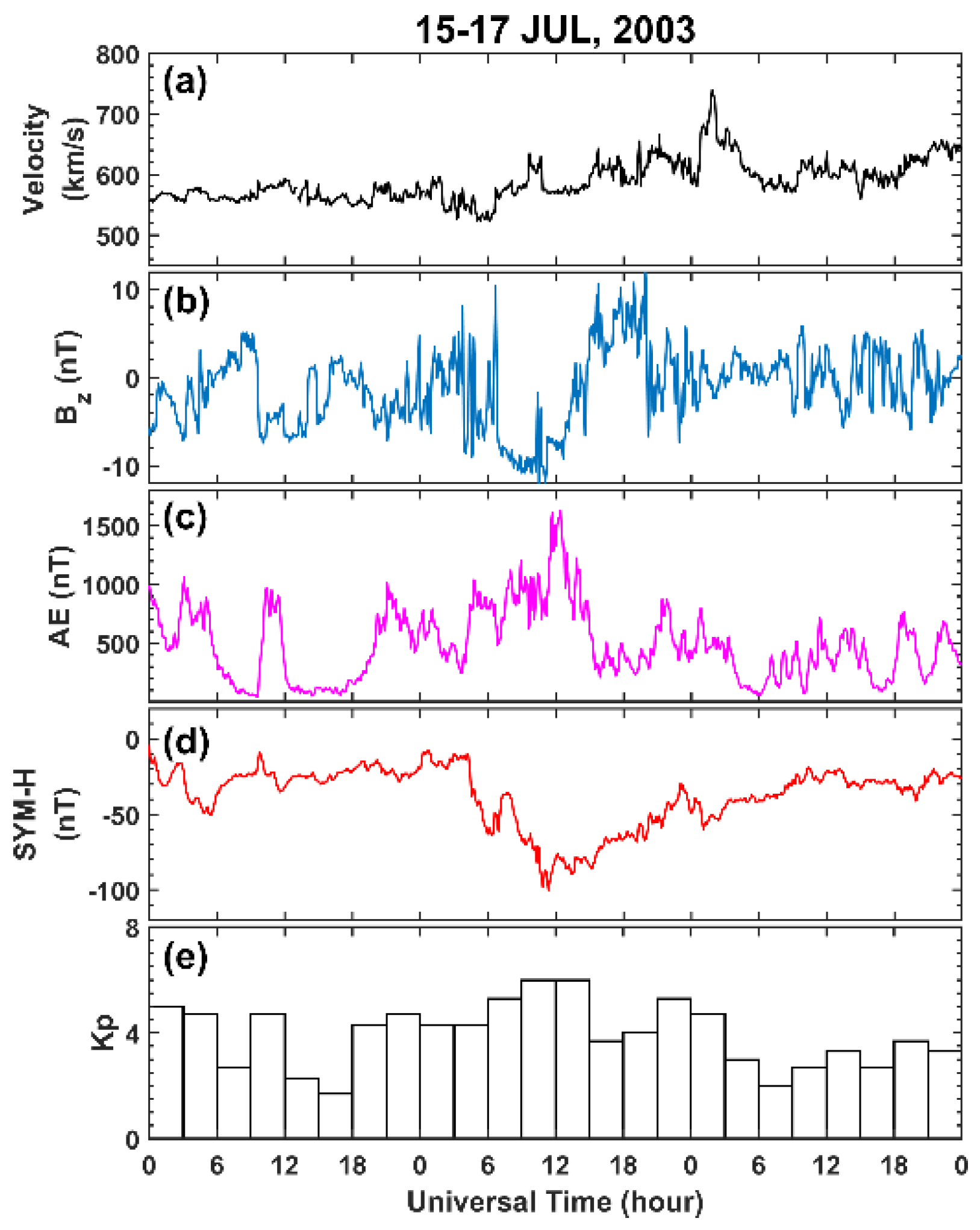 Remotesensing 15 01160 g002