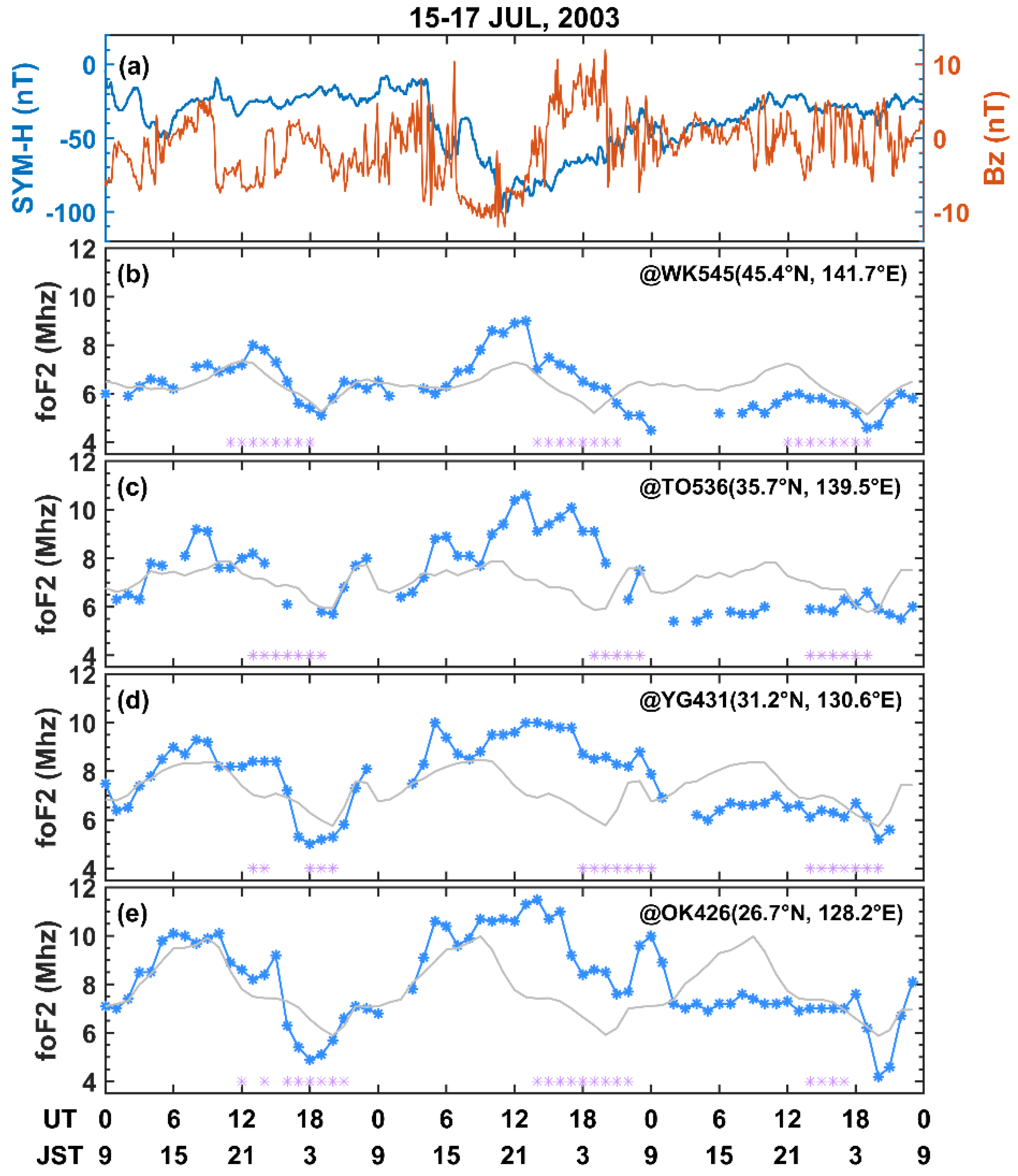 Remotesensing 15 01160 g003