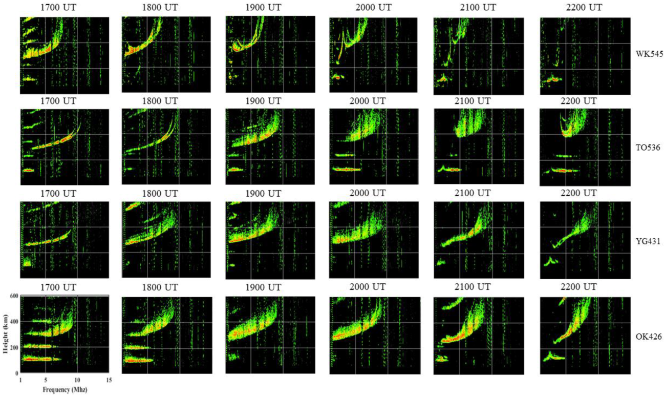 Remotesensing 15 01160 g004