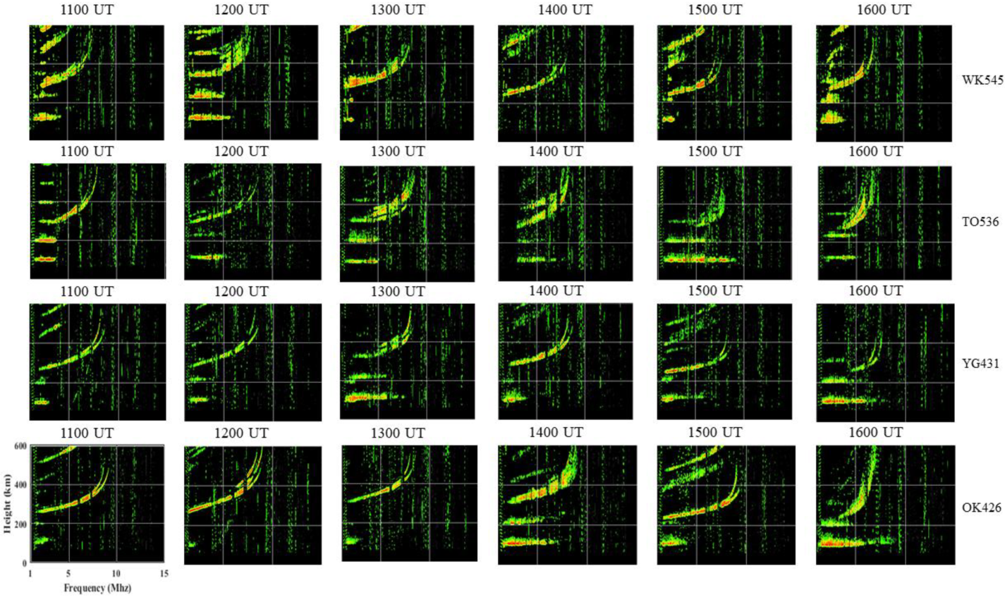 Remotesensing 15 01160 g005
