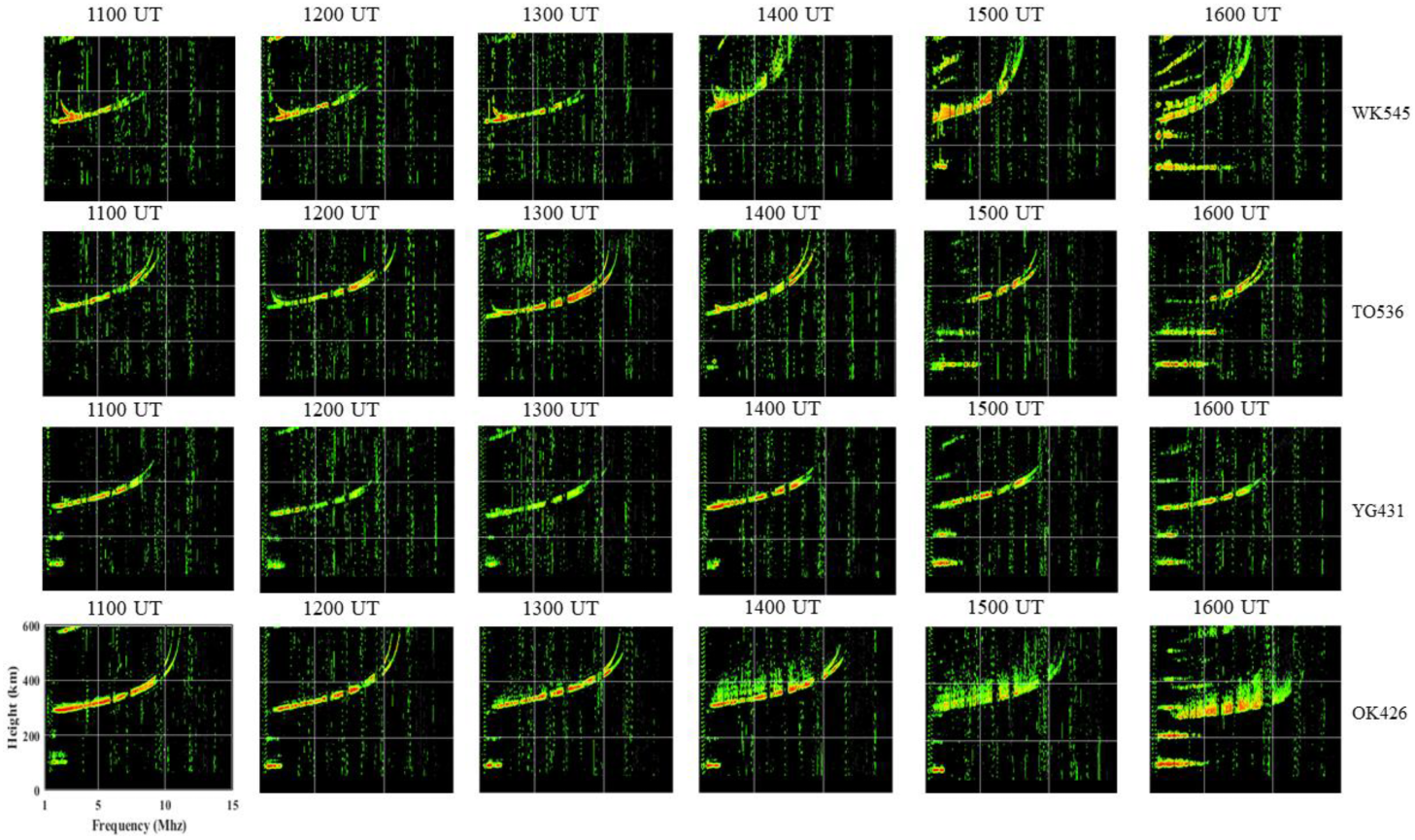 Remotesensing 15 01160 g006