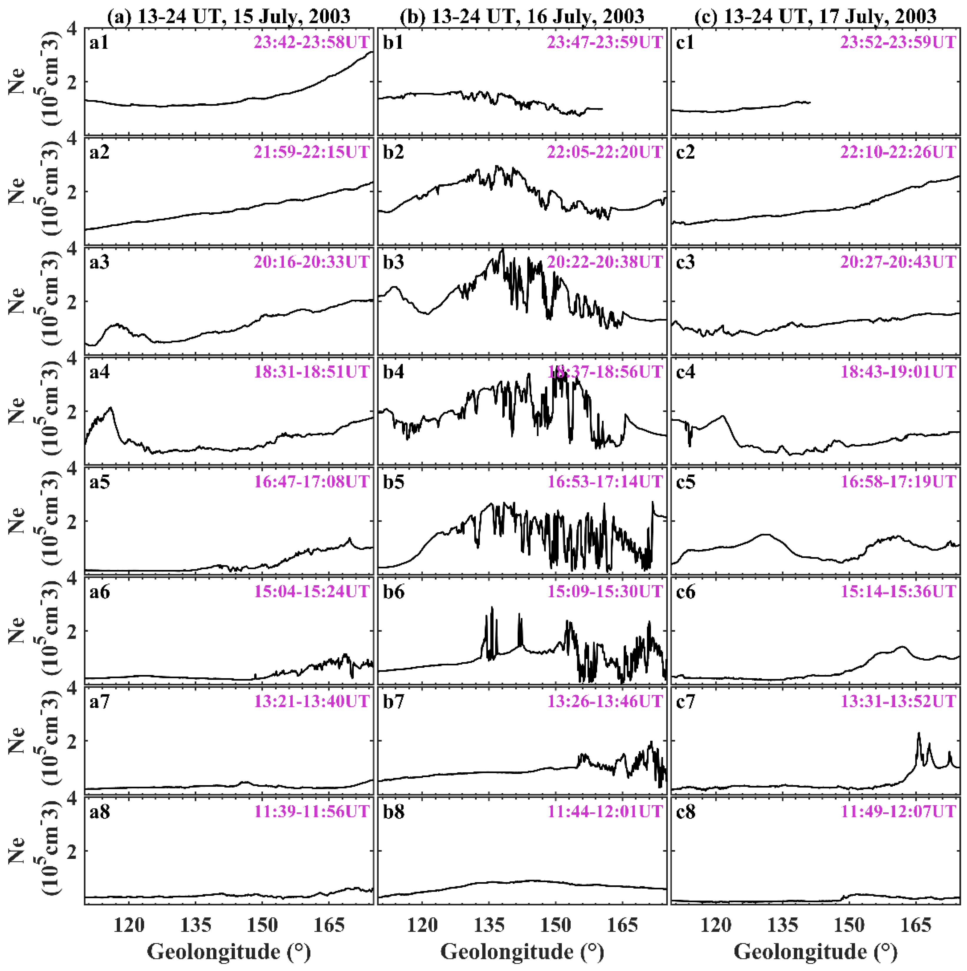 Remotesensing 15 01160 g008