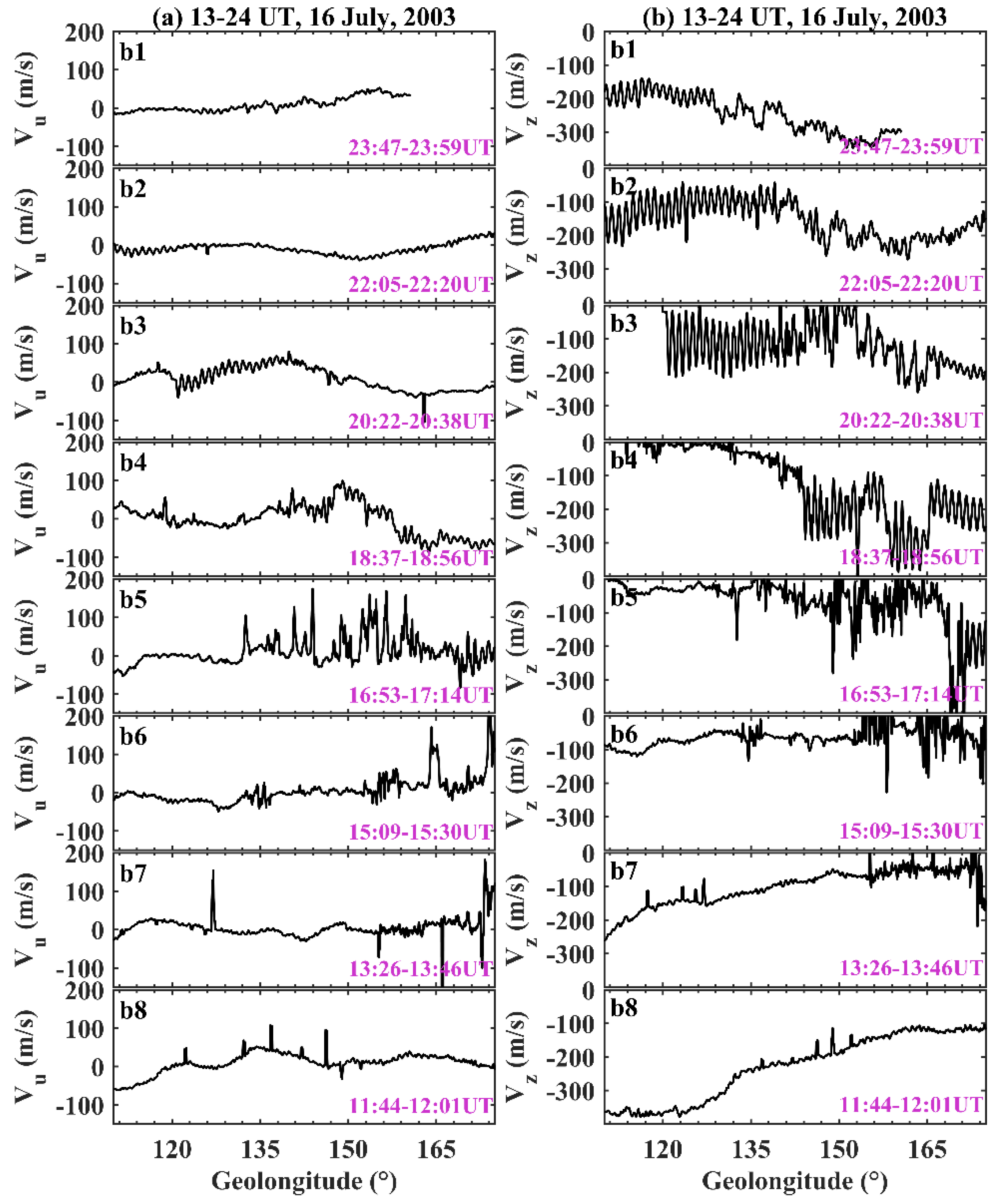 Remotesensing 15 01160 g009
