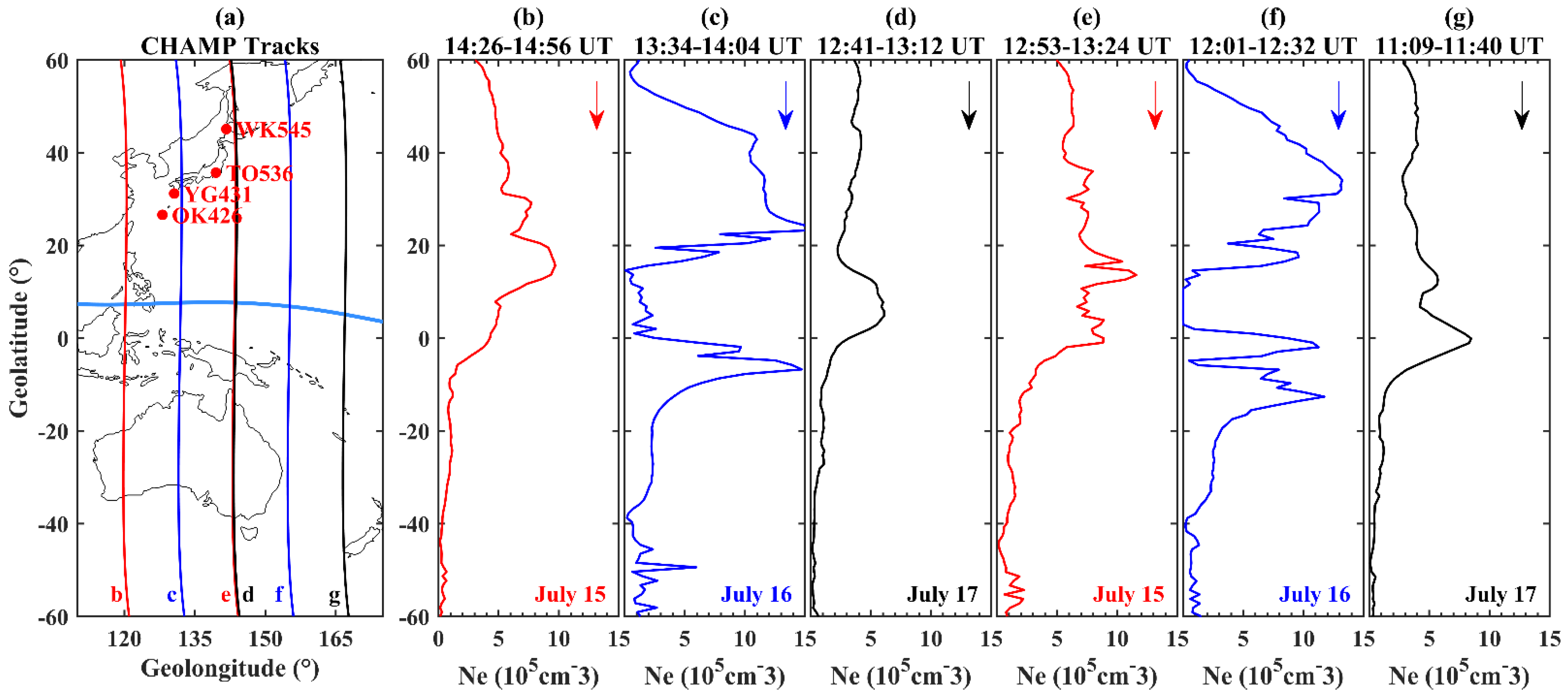 Remotesensing 15 01160 g010