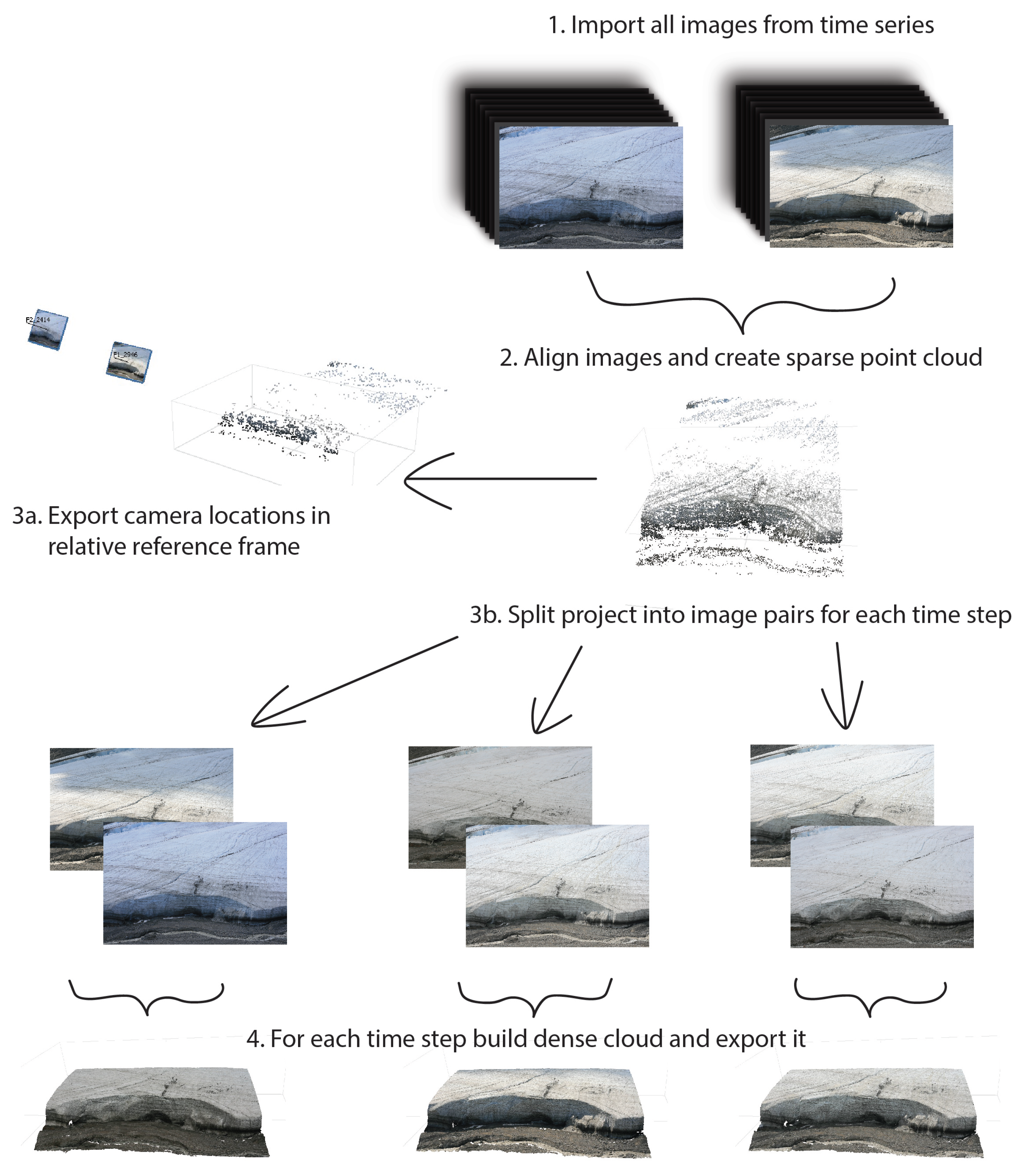 Remotesensing 15 01161 g004