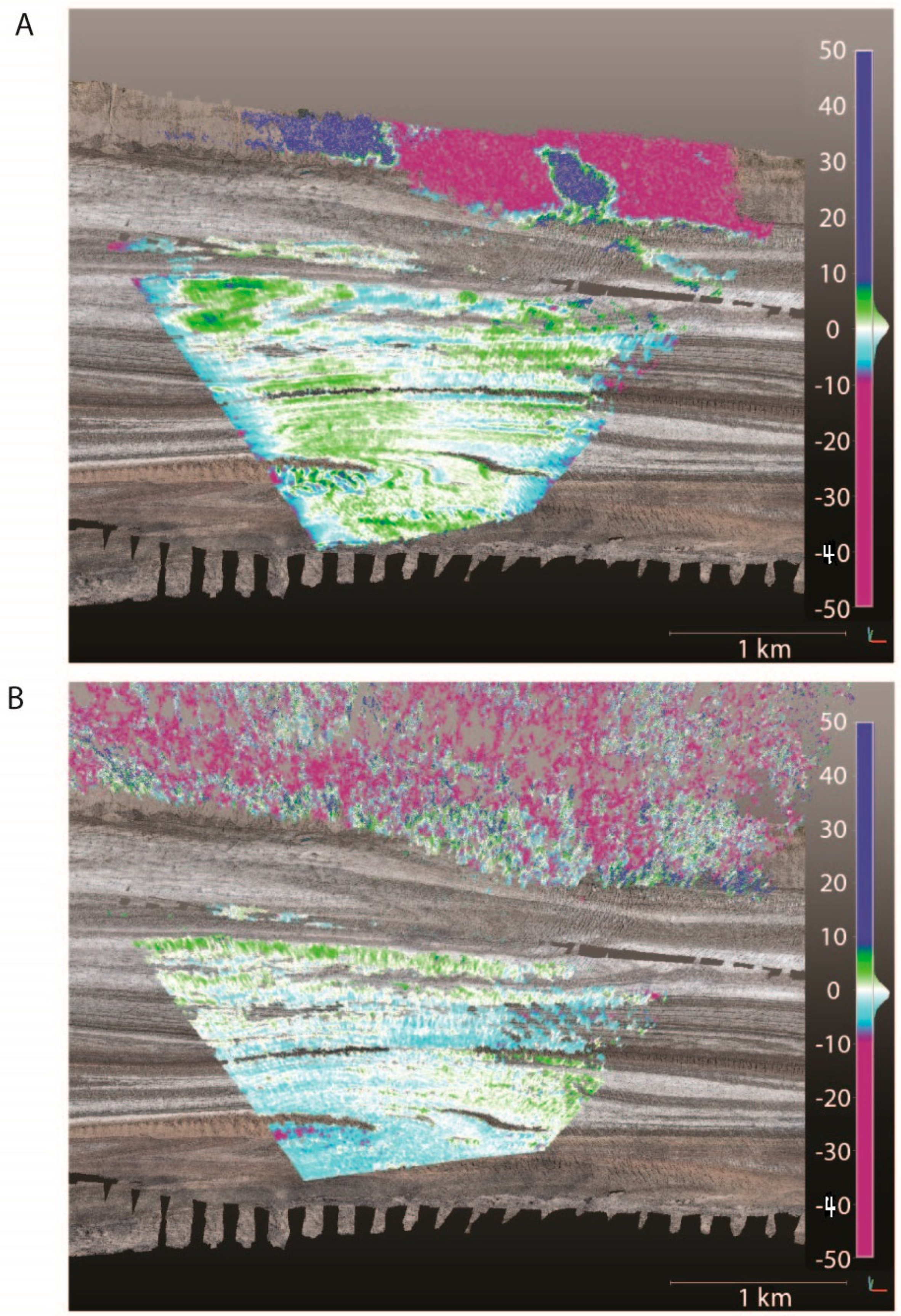 Remotesensing 15 01161 g008