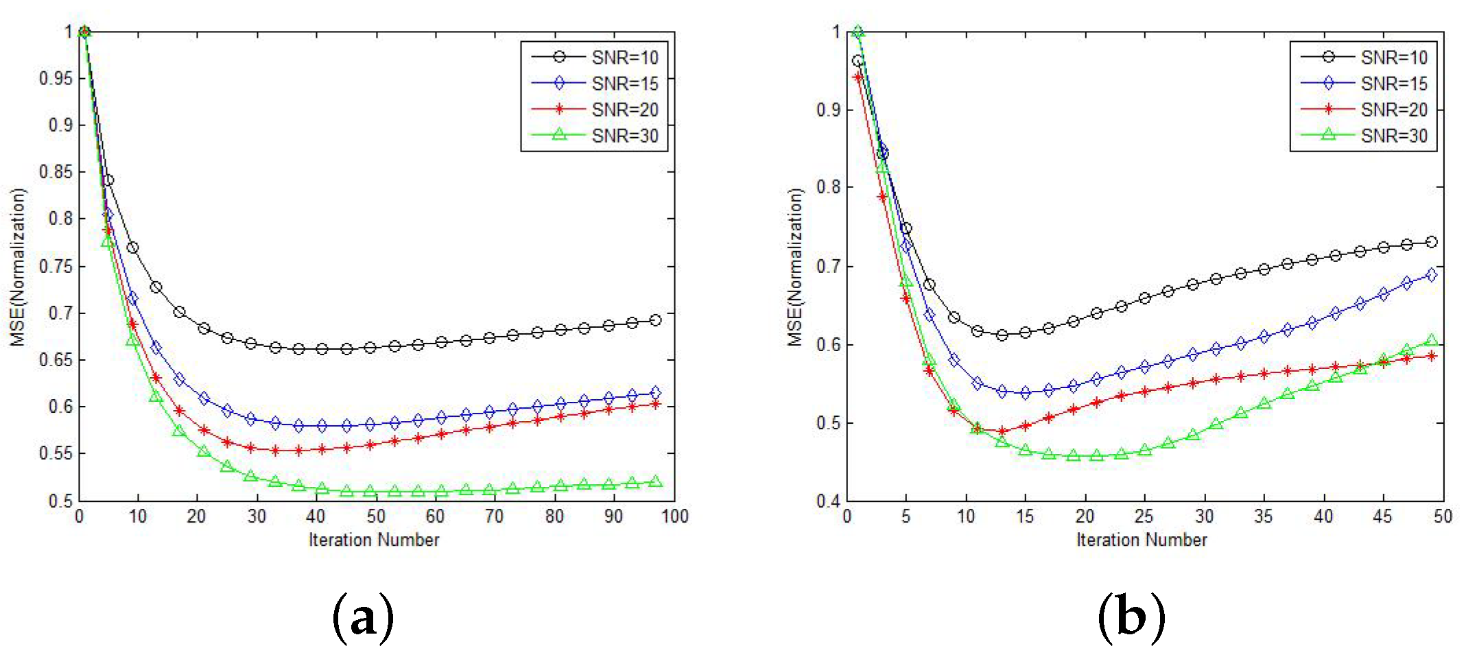 Remotesensing 15 01164 g005