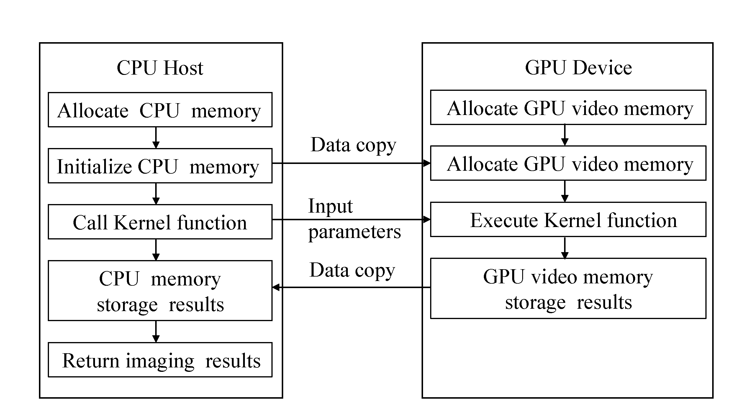 Remotesensing 15 01164 g006