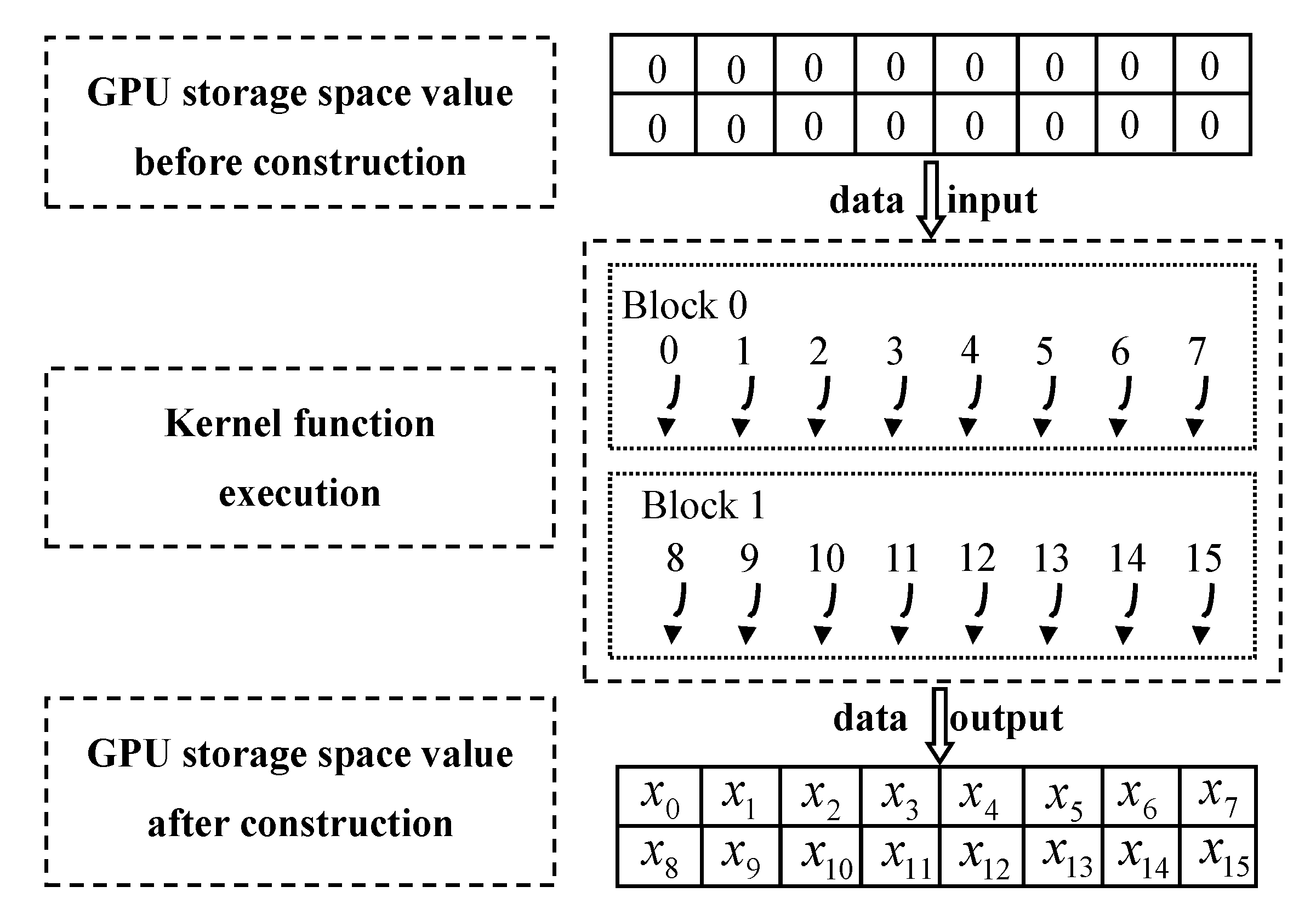 Remotesensing 15 01164 g009