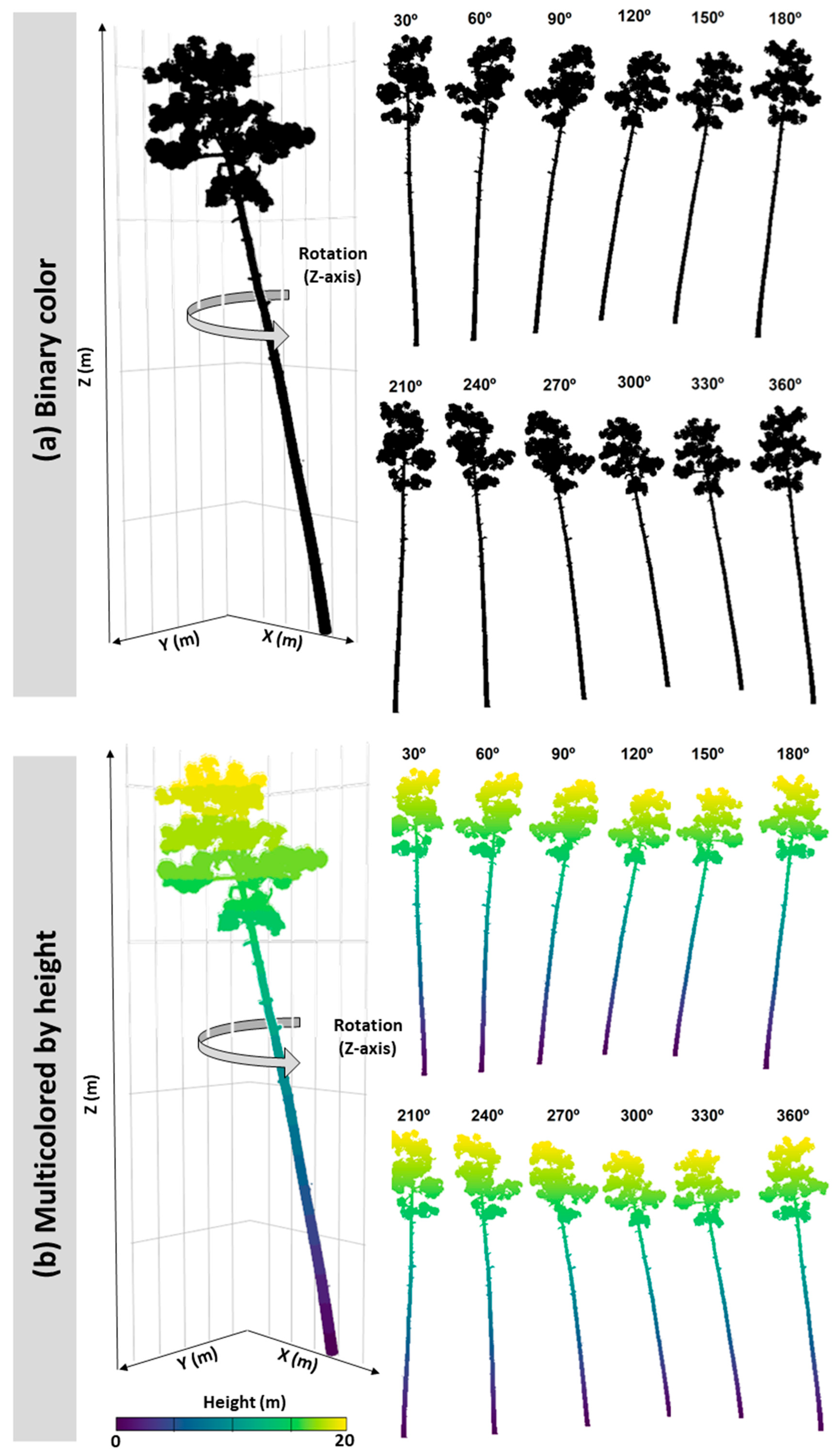 Remotesensing 15 01165 g003 Remotesensing 15 01165 g003