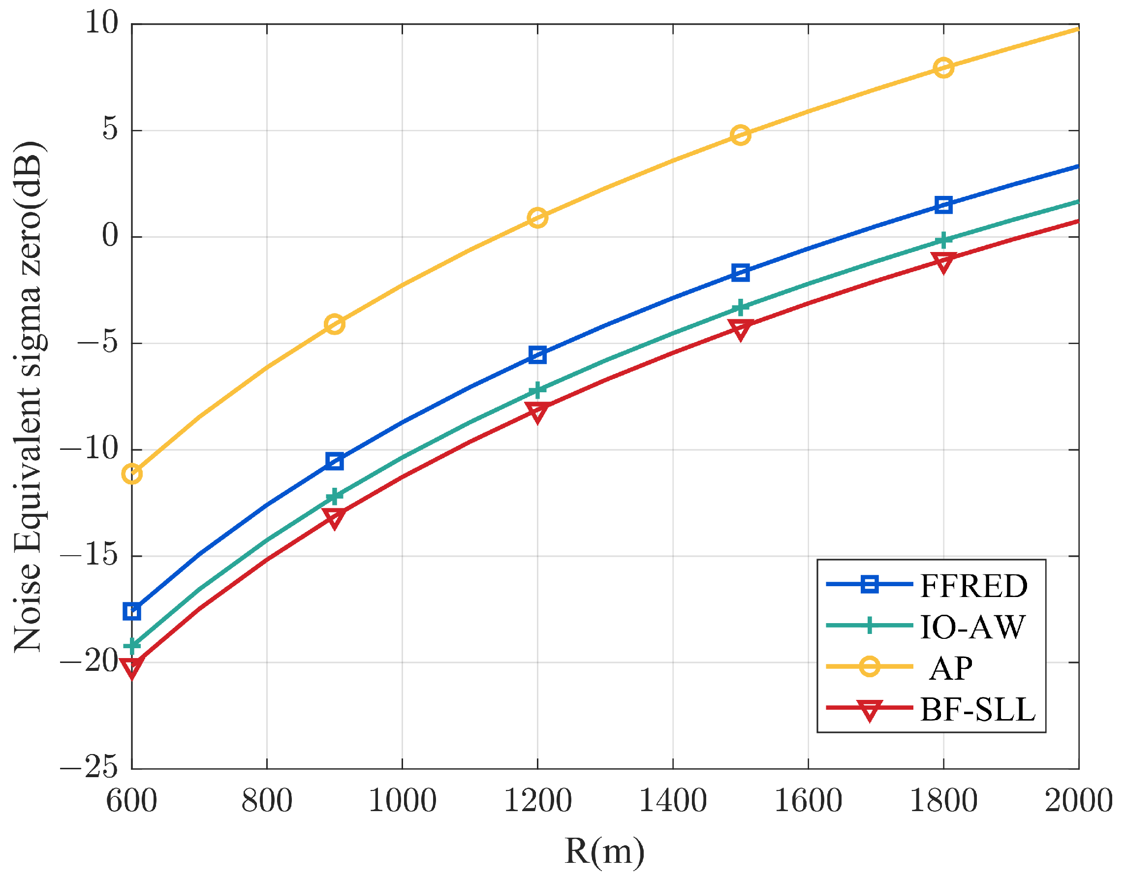 Remotesensing 15 01167 g006 Remotesensing 15 01167 g006