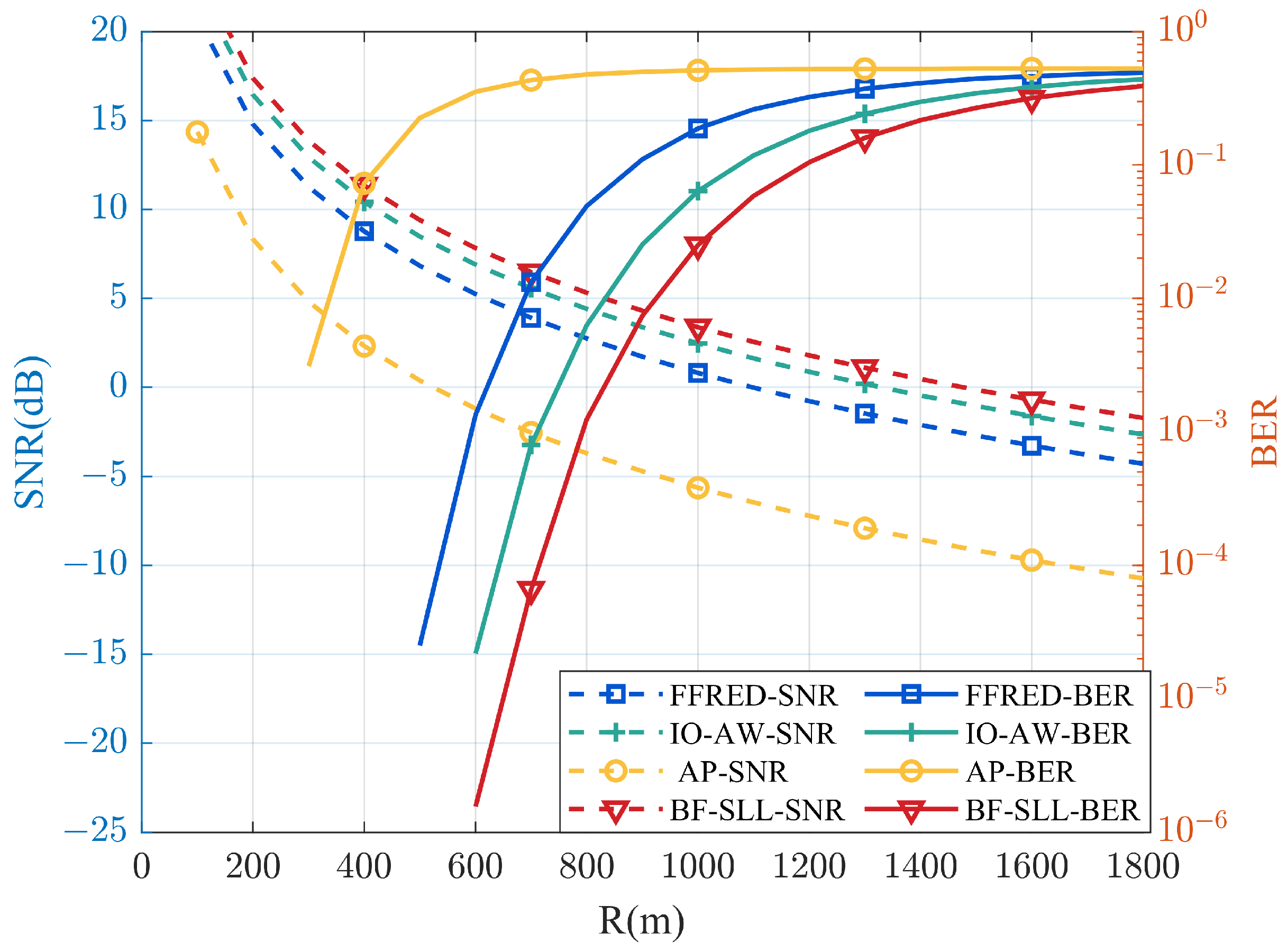 Remotesensing 15 01167 g008 Remotesensing 15 01167 g008