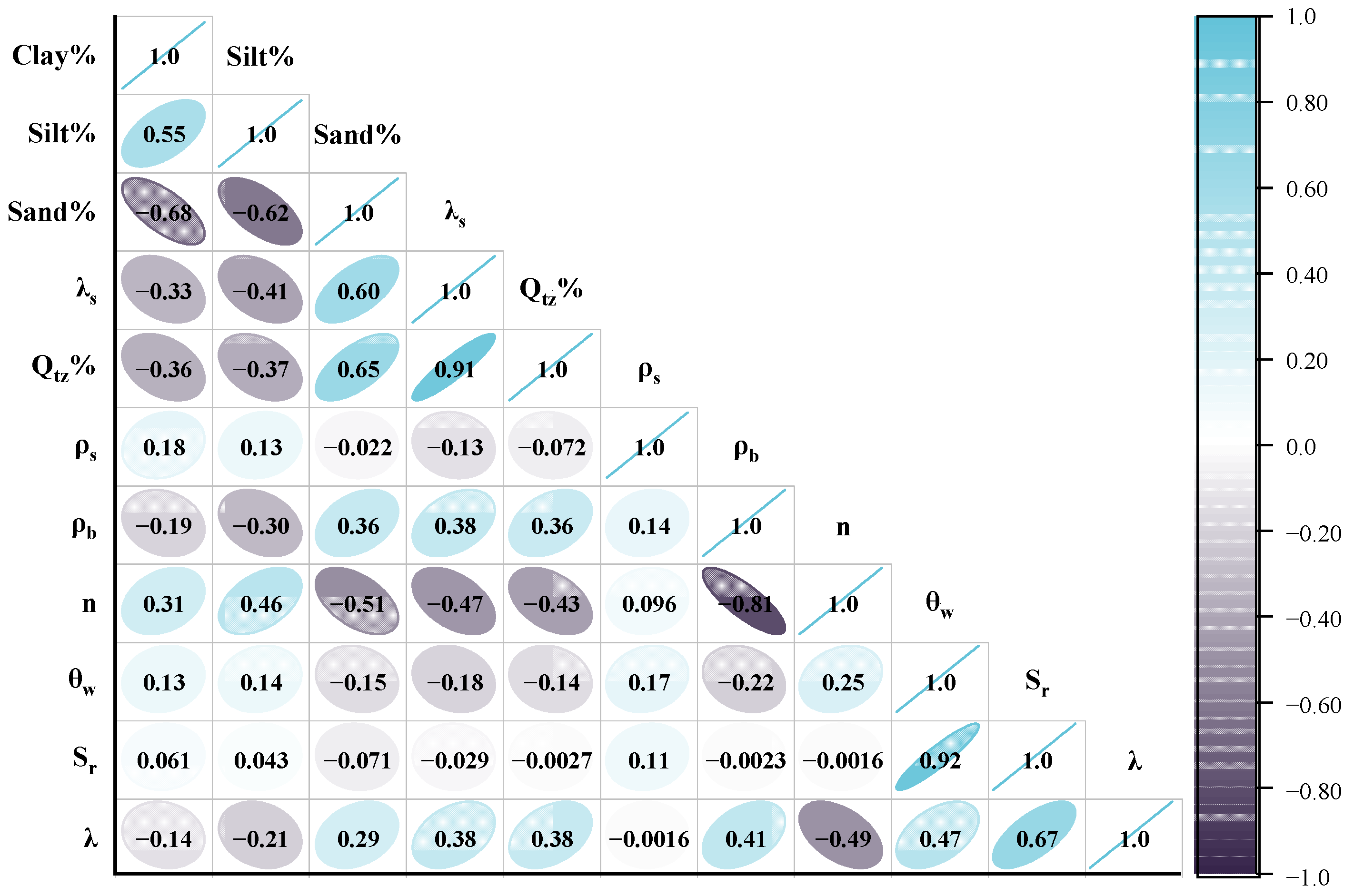 Remotesensing 15 01168 g001