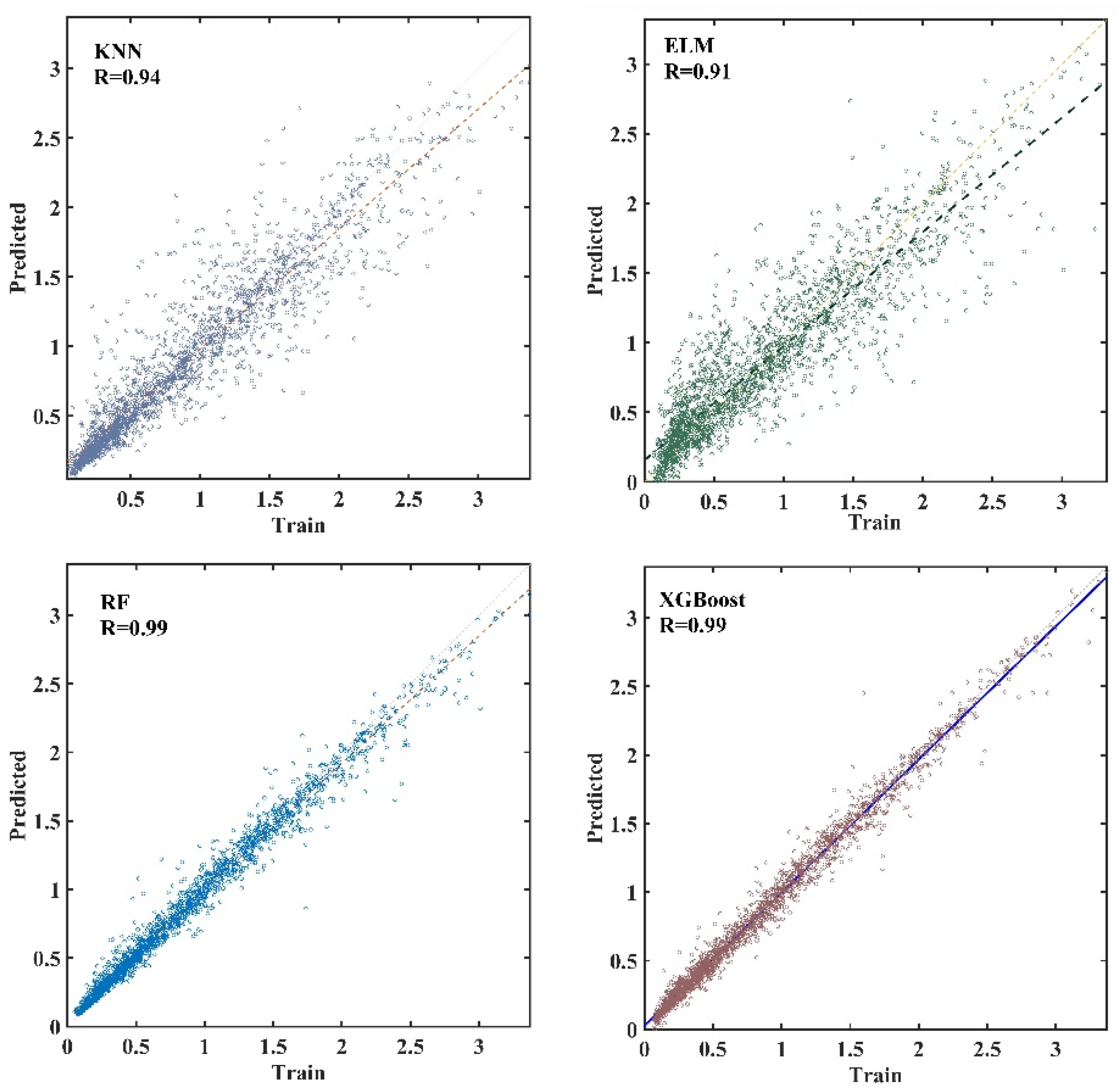 Remotesensing 15 01168 g002
