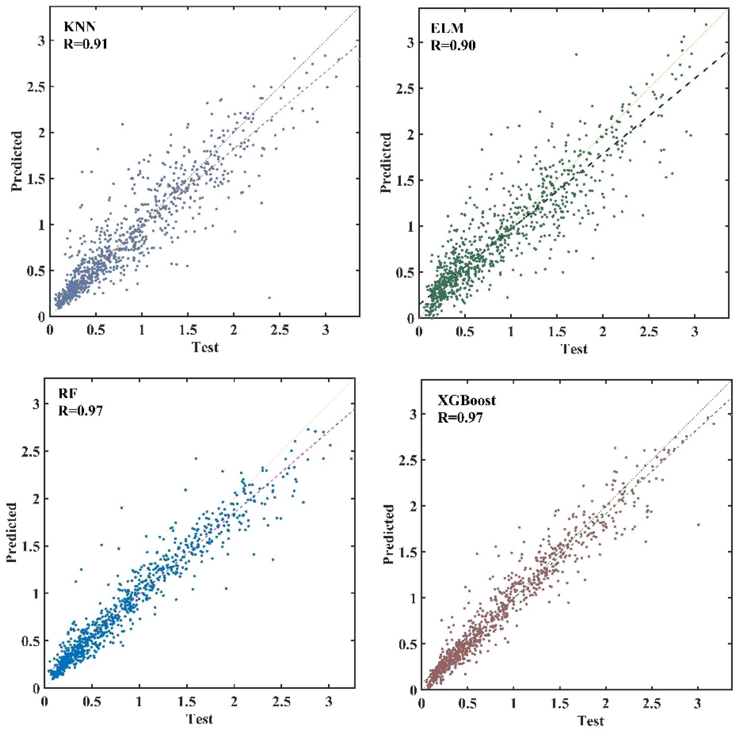 Remotesensing 15 01168 g003
