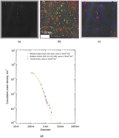 Remotesensing 15 01171 g0a1