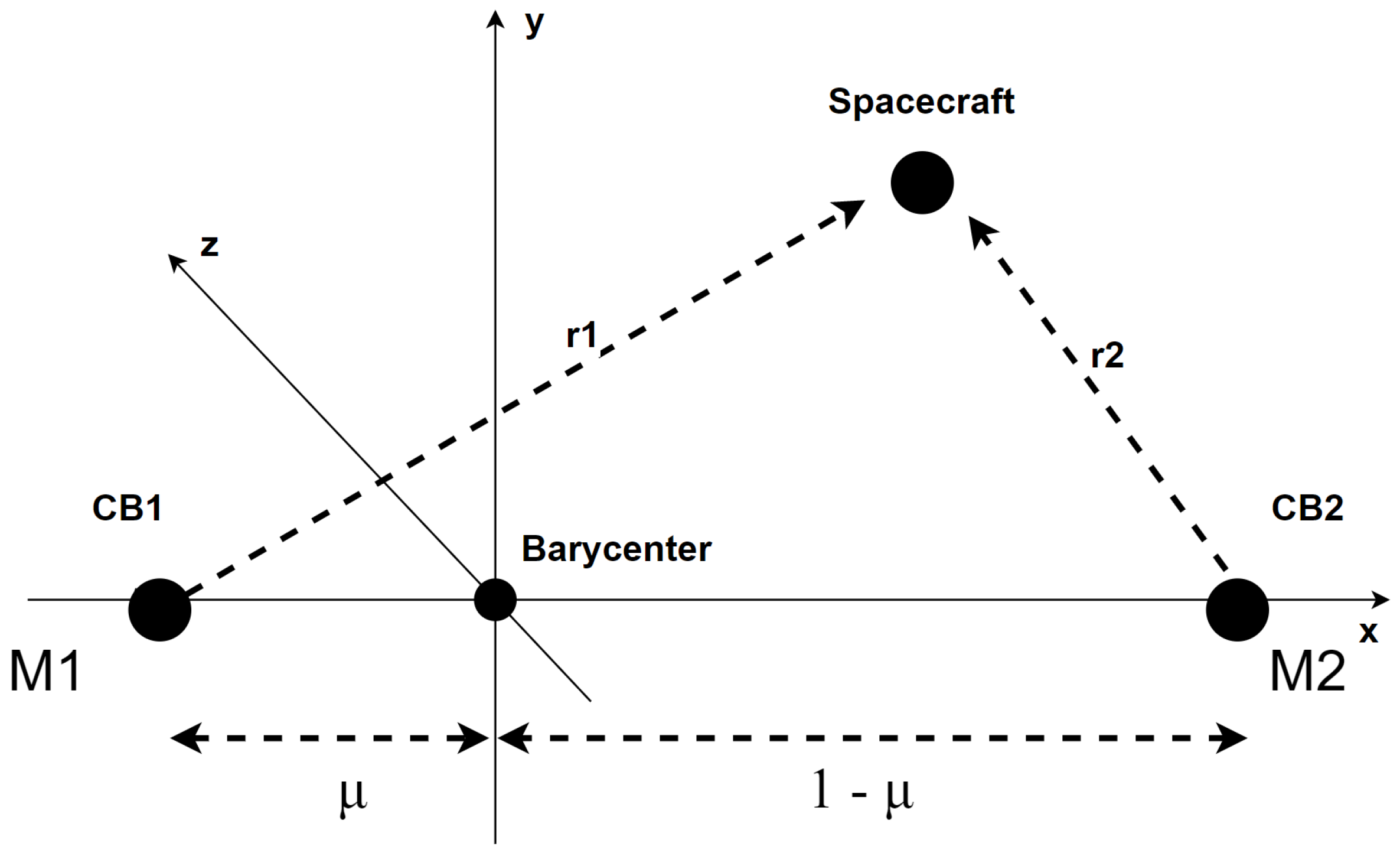 Remotesensing 15 01173 g003