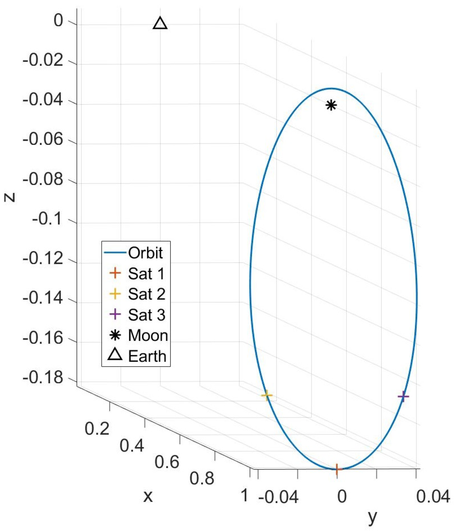 Remotesensing 15 01173 g005