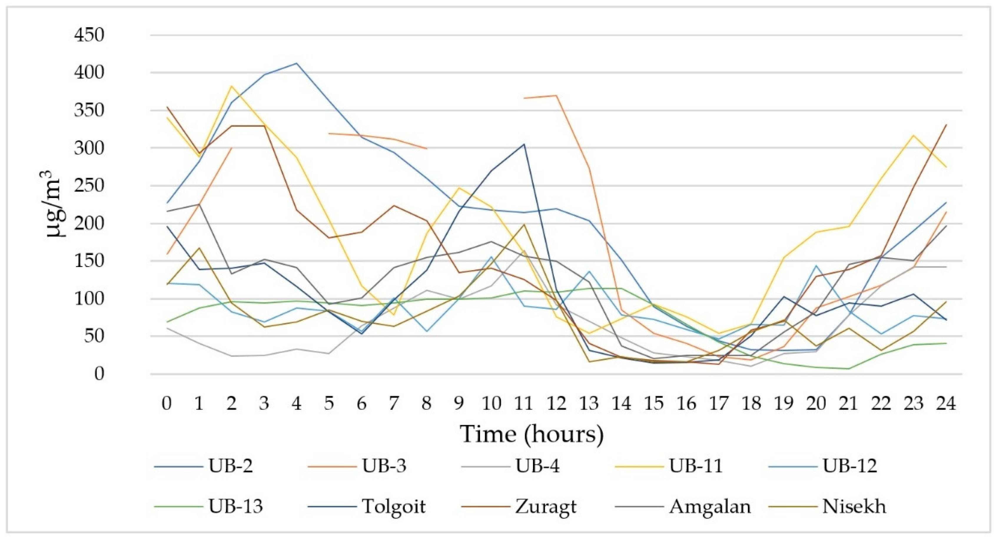 Remotesensing 15 01174 g002