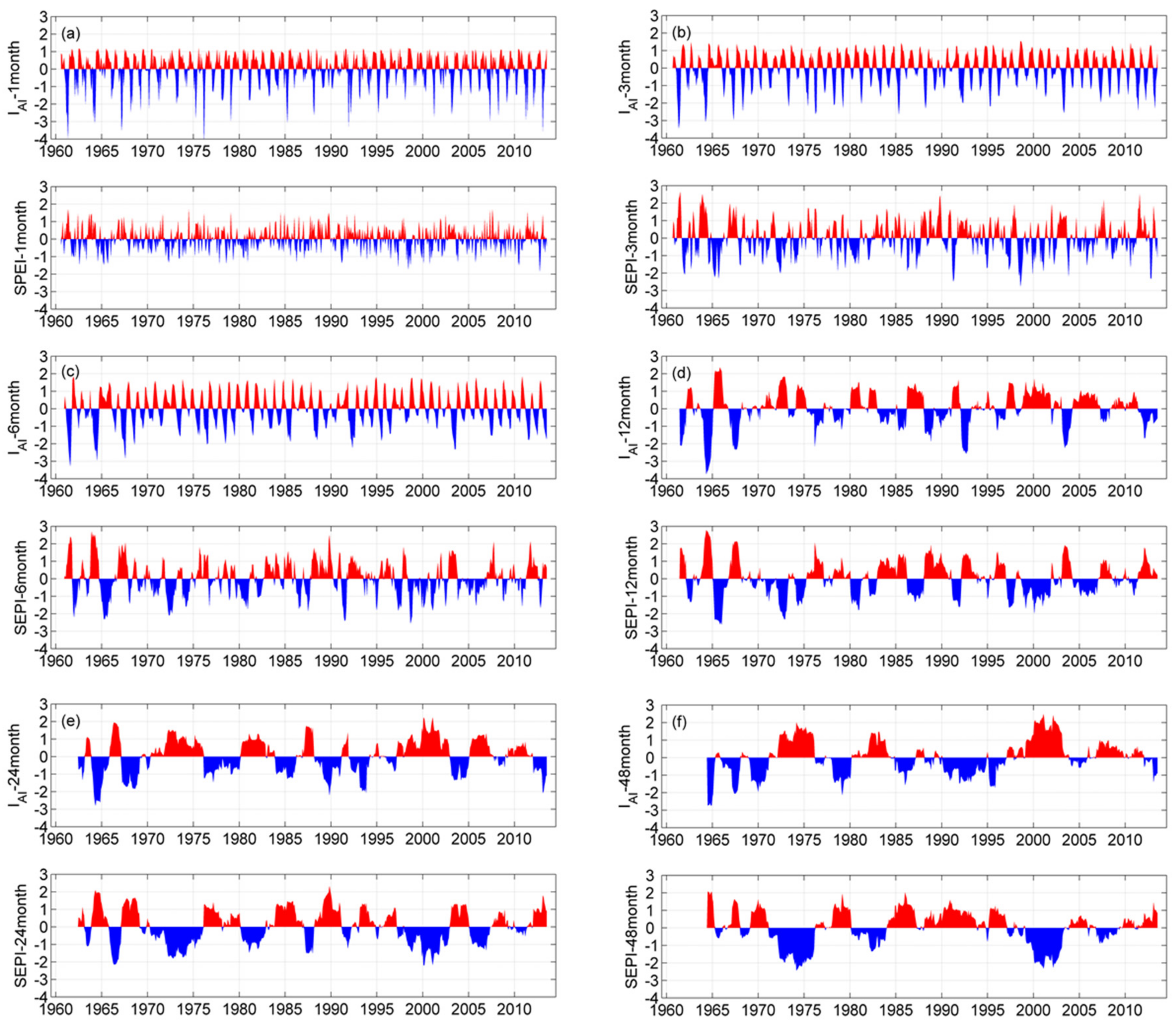 Remotesensing 15 01175 g005 Remotesensing 15 01175 g005