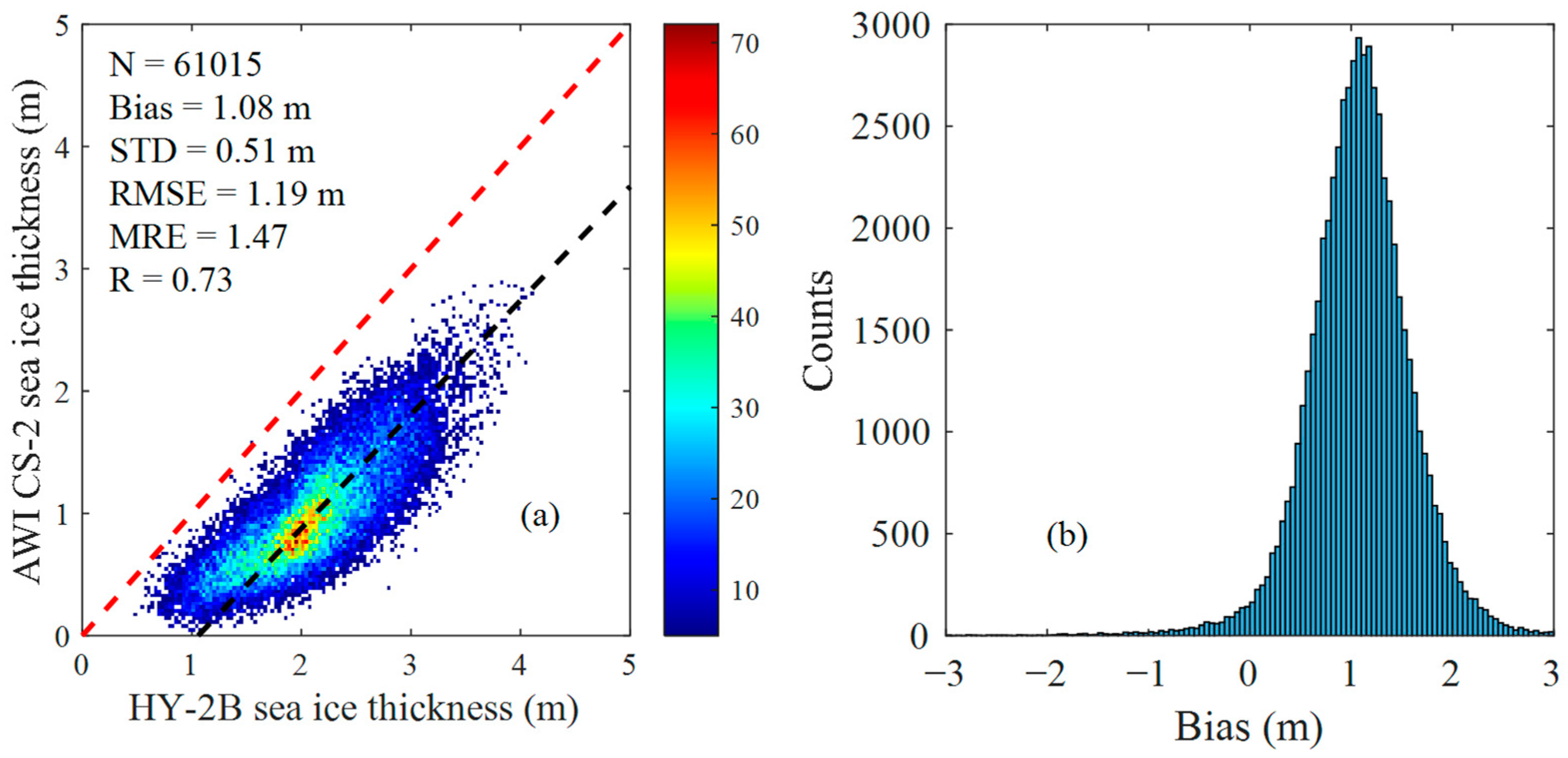 Remotesensing 15 01180 g006