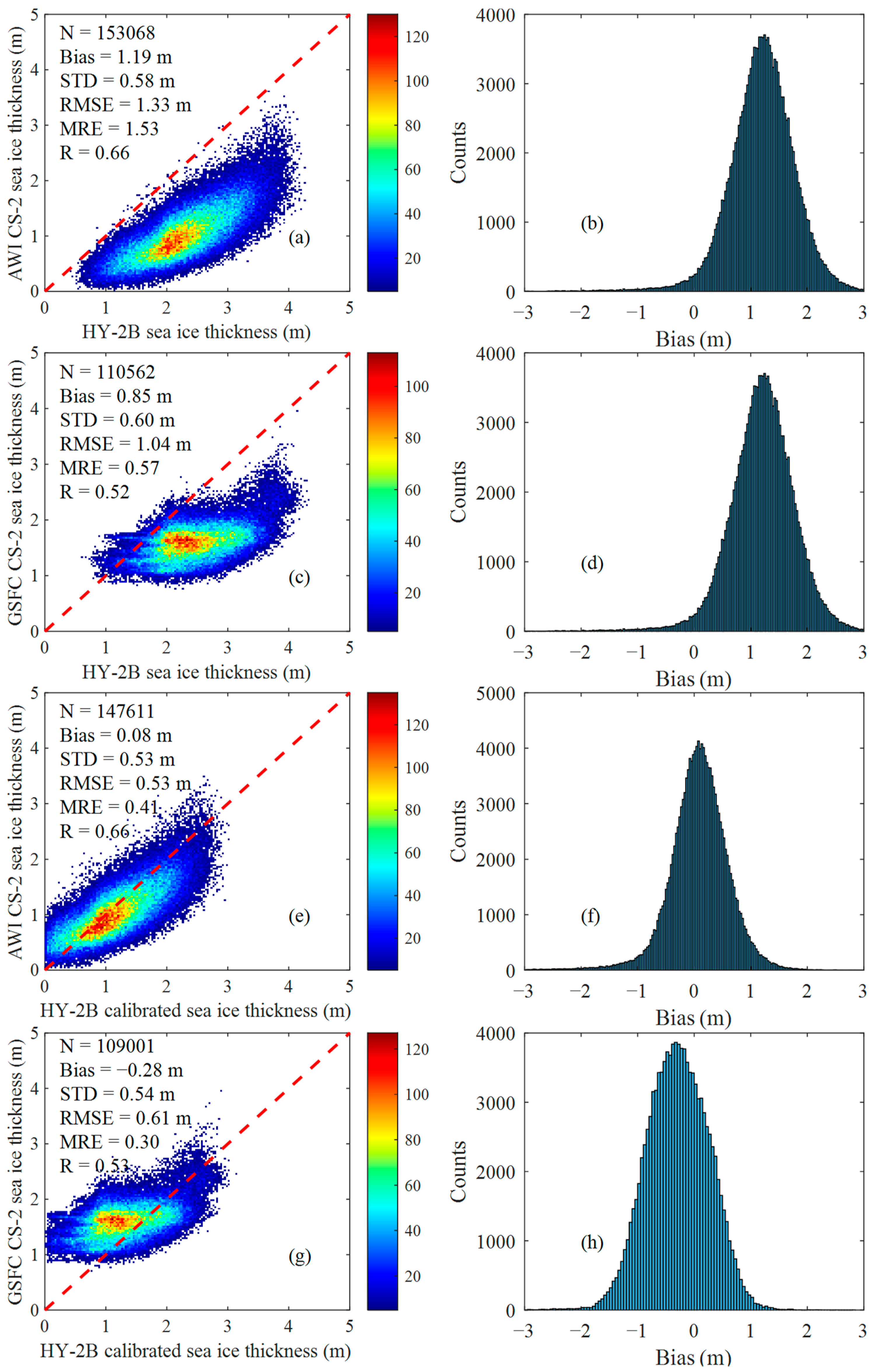 Remotesensing 15 01180 g009