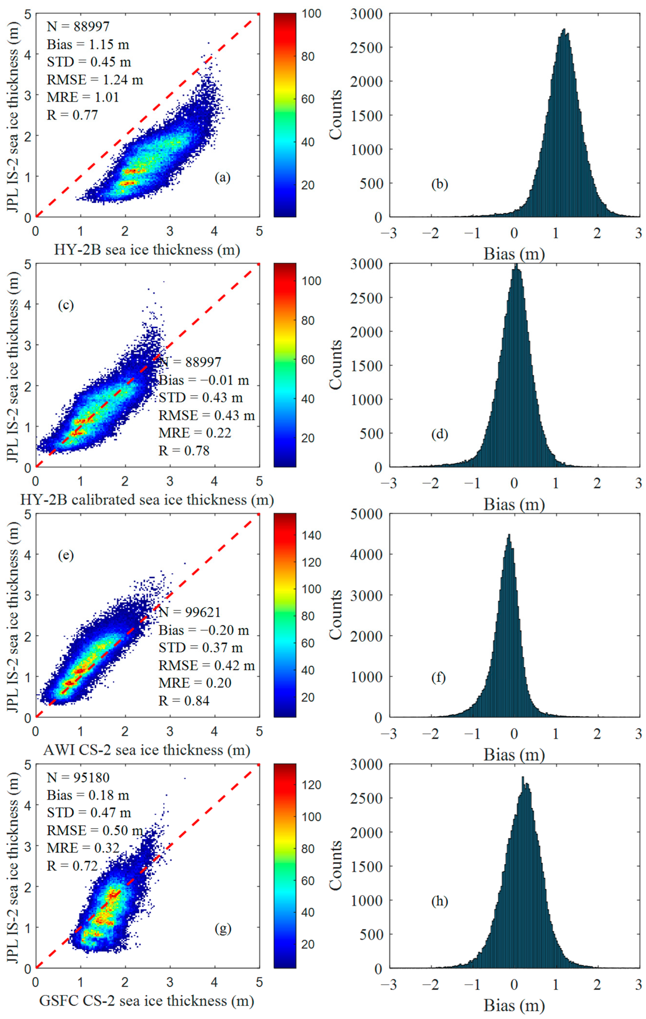 Remotesensing 15 01180 g012