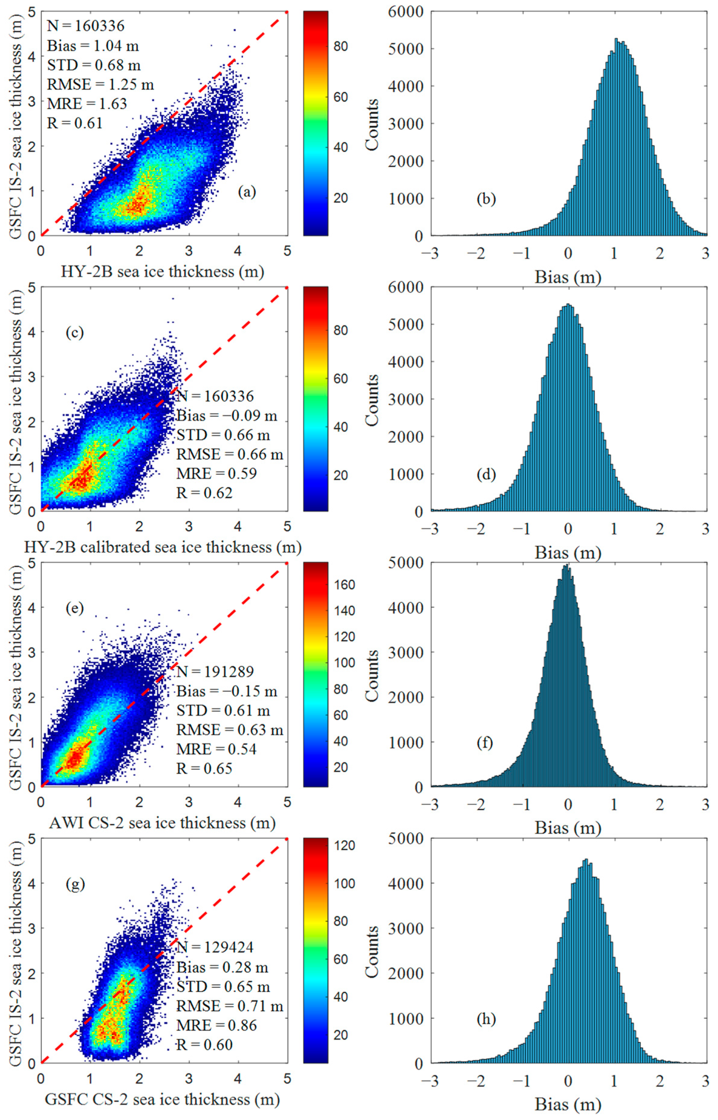 Remotesensing 15 01180 g013