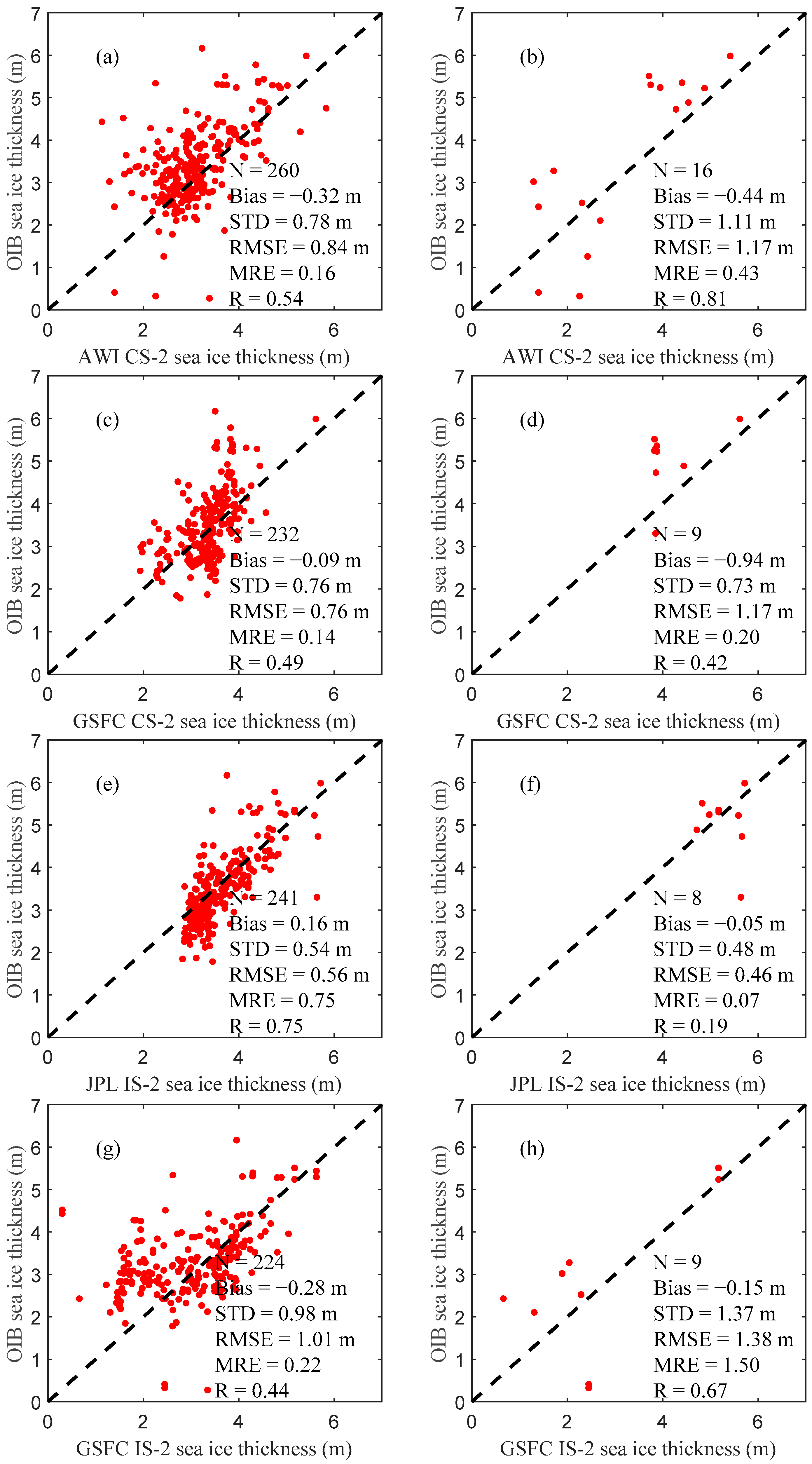 Remotesensing 15 01180 g015