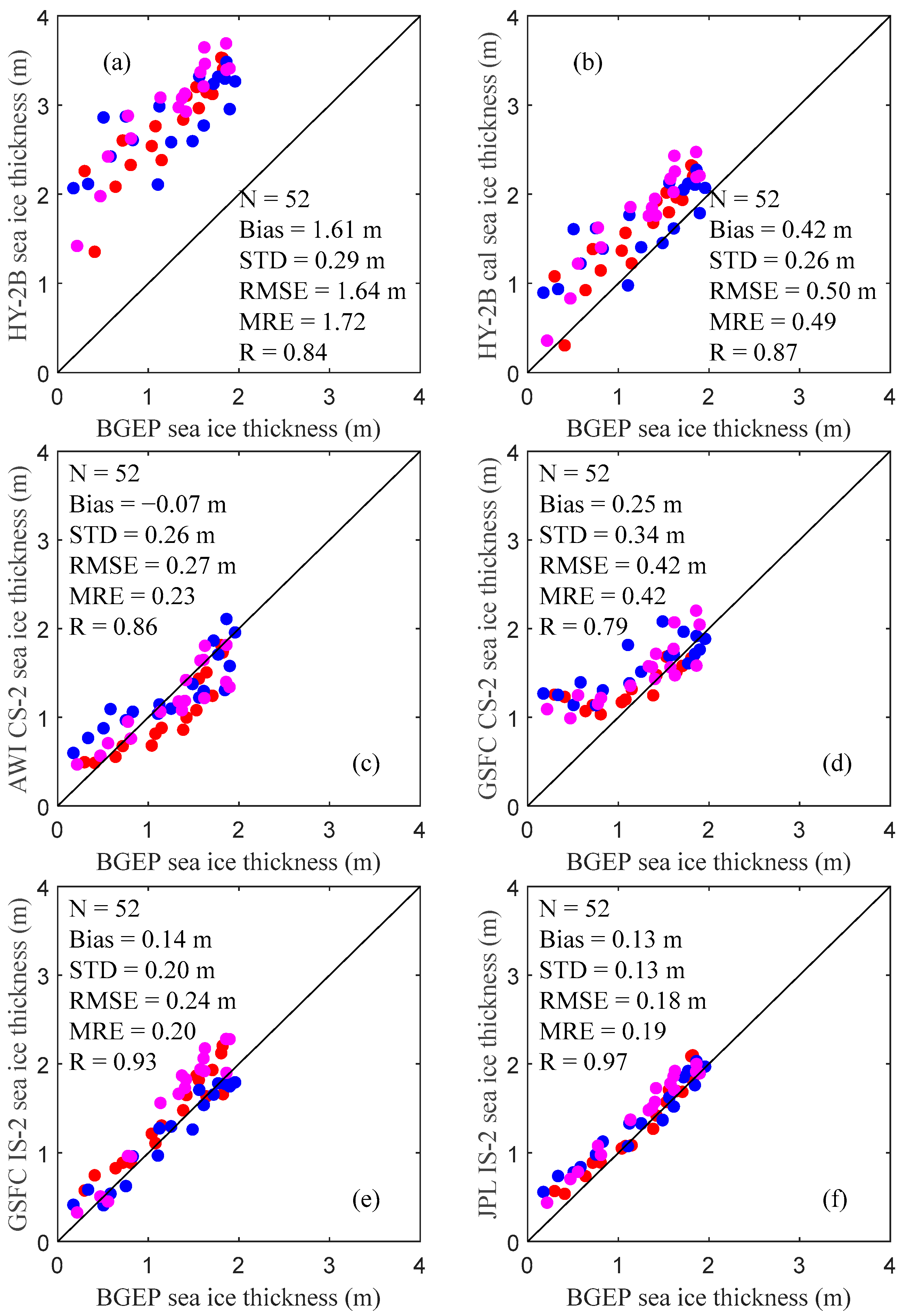 Remotesensing 15 01180 g016
