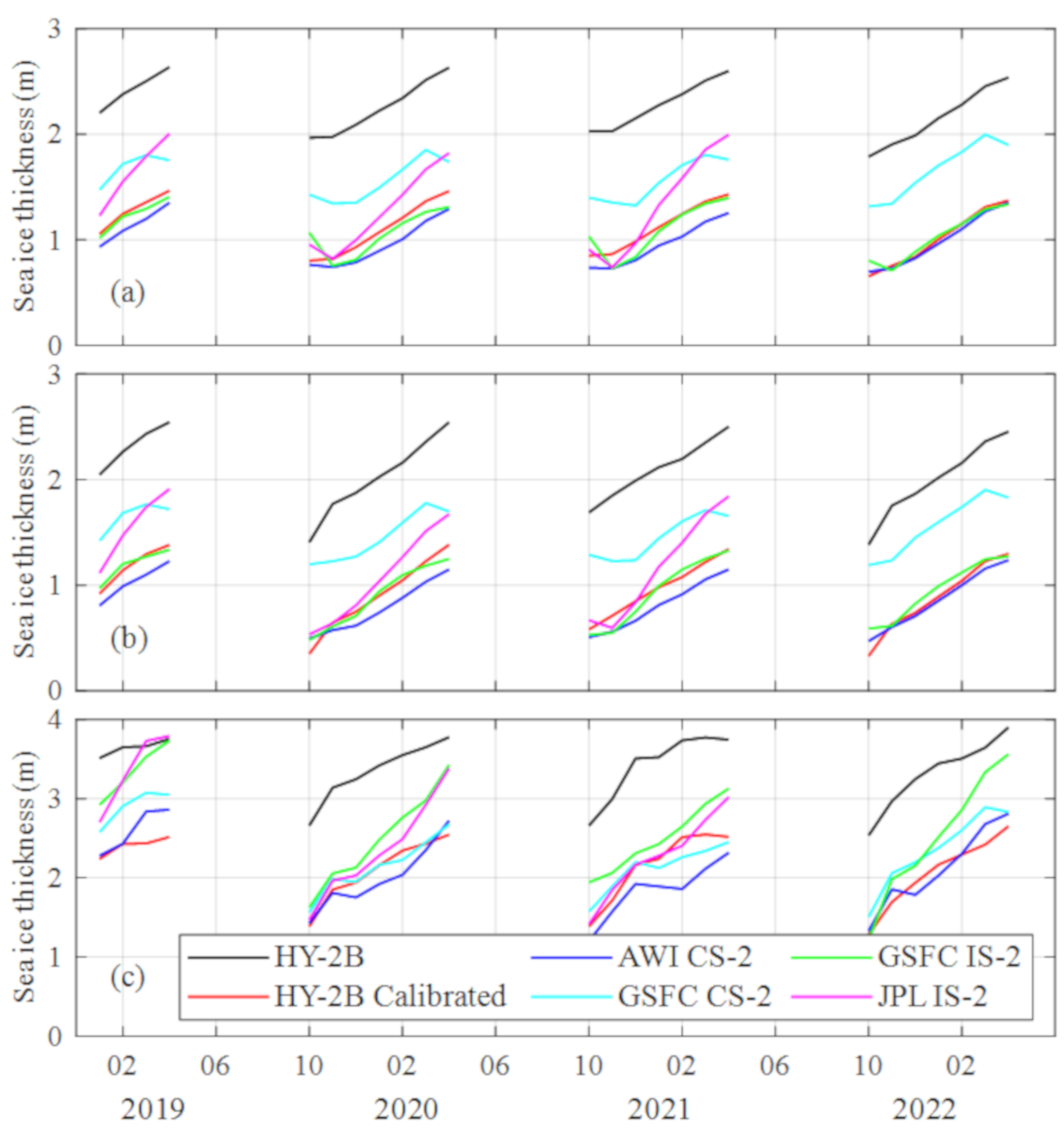 Remotesensing 15 01180 g017