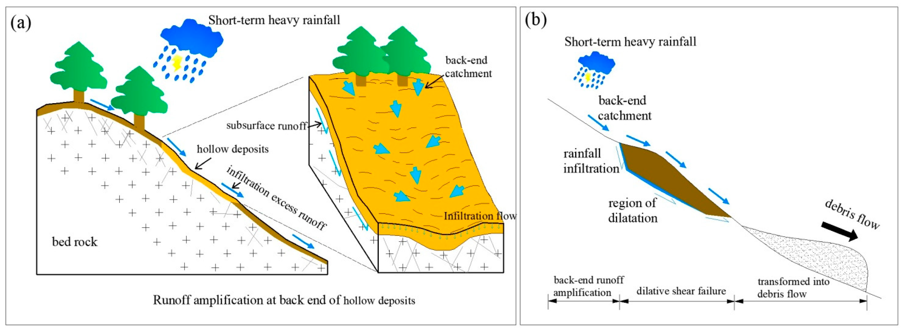 Remotesensing 15 01183 g009
