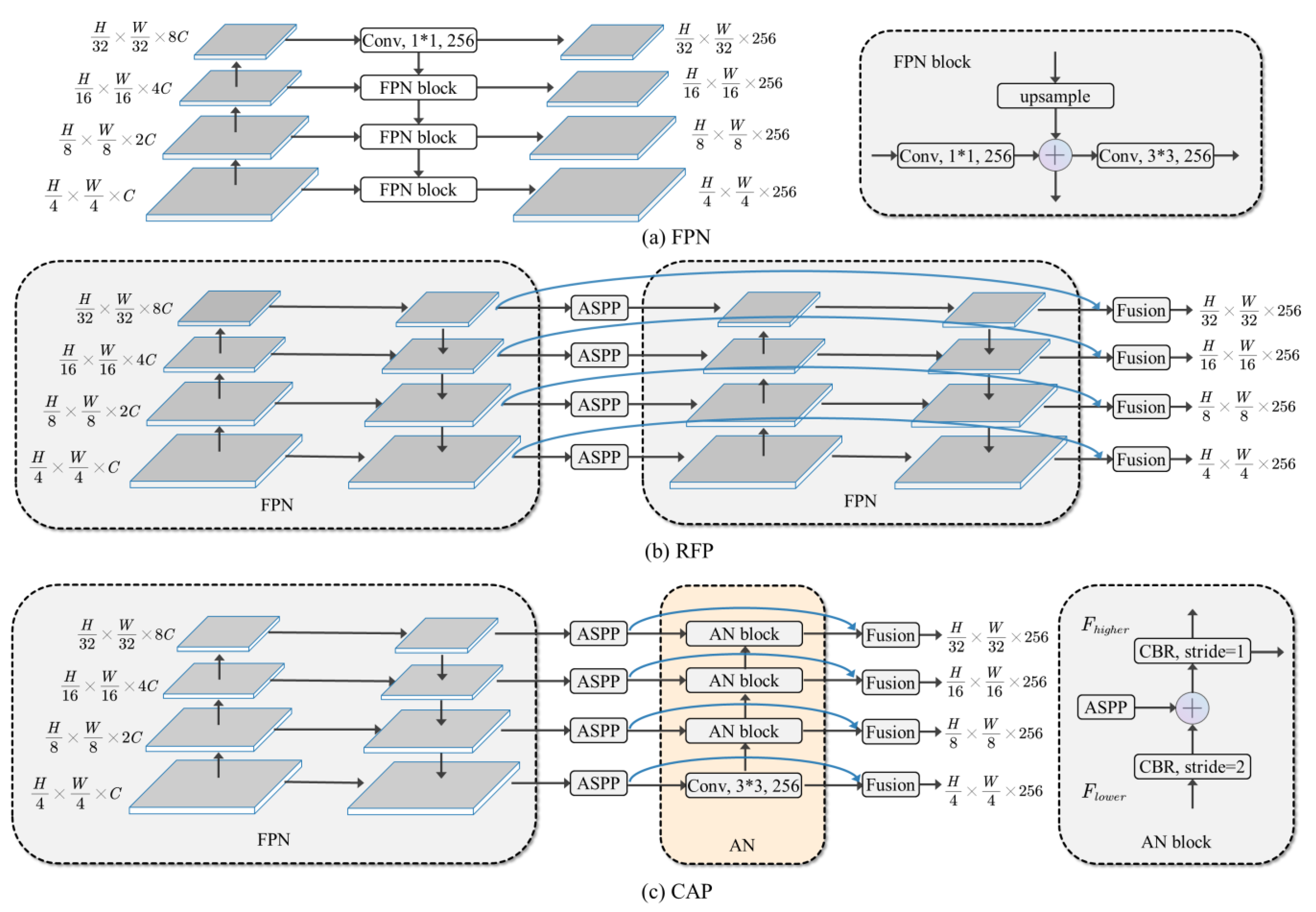 Remotesensing 15 01188 g004